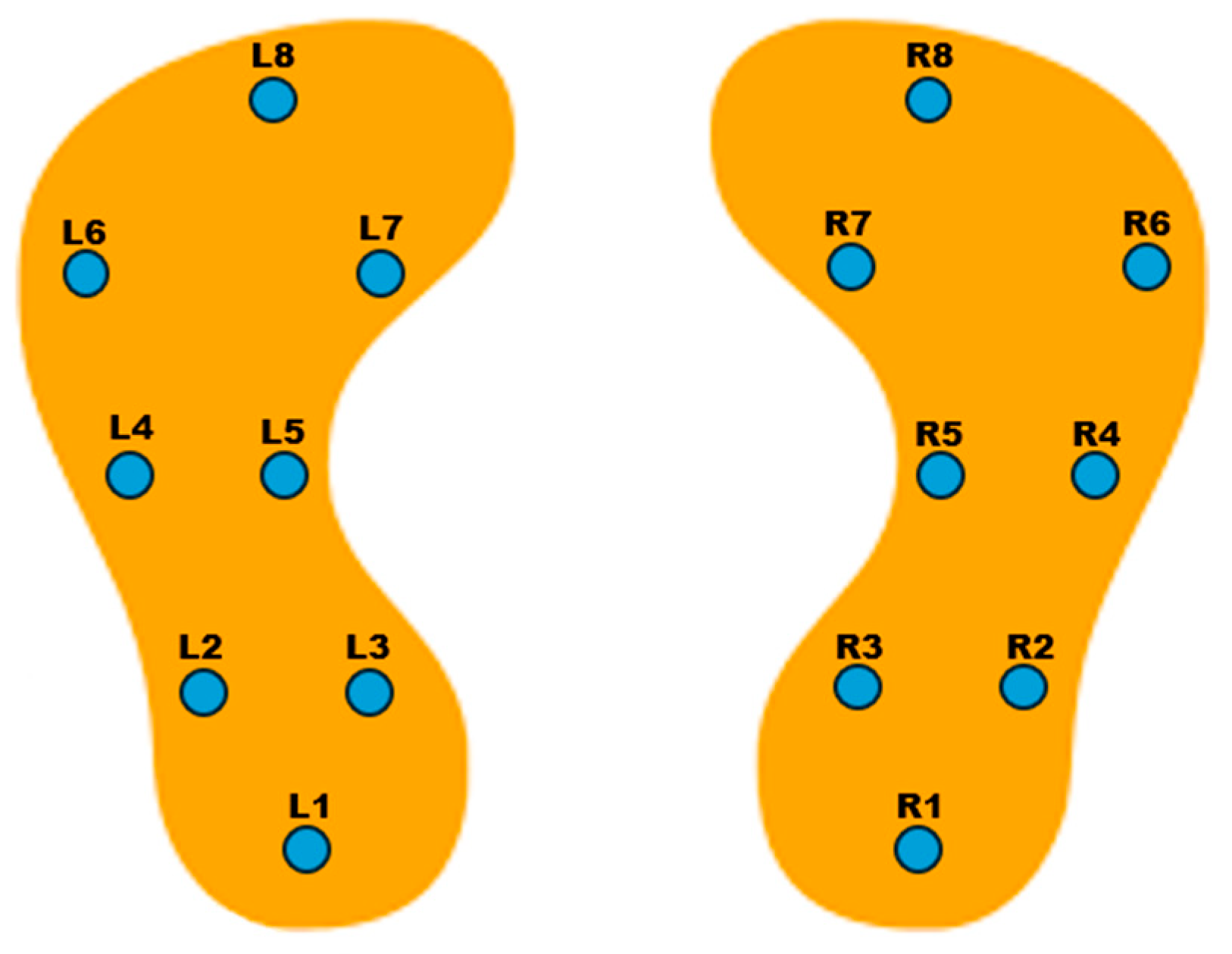 Diagnostics 15 02046 g002