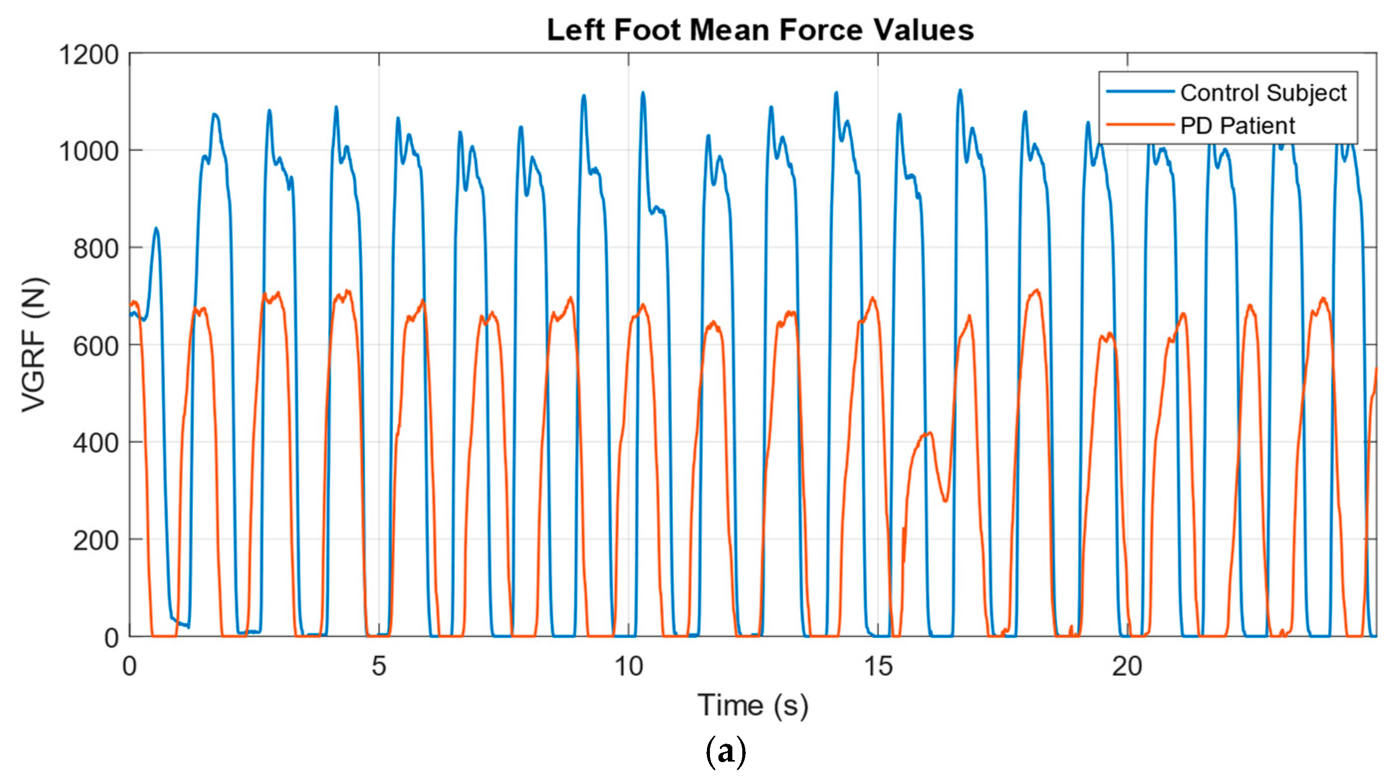Diagnostics 15 02046 g003a