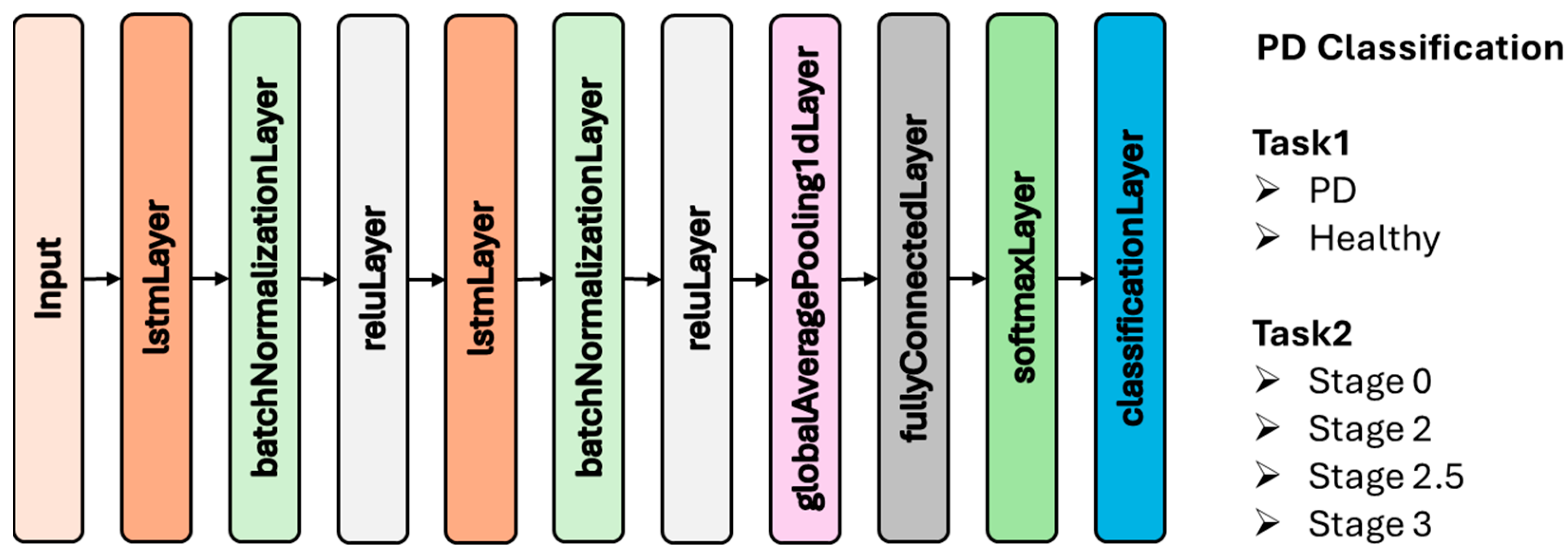 Diagnostics 15 02046 g005