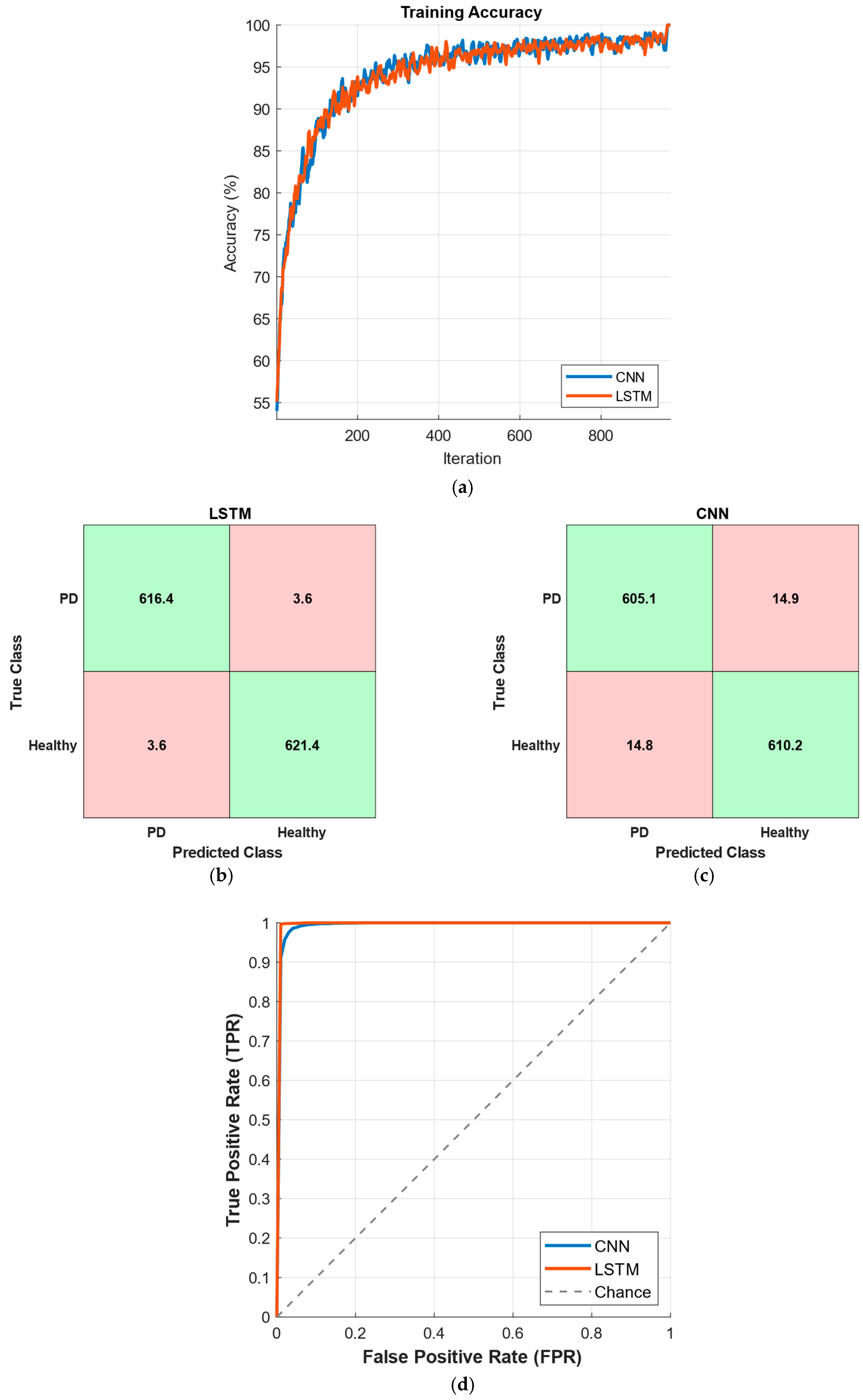 Diagnostics 15 02046 g006