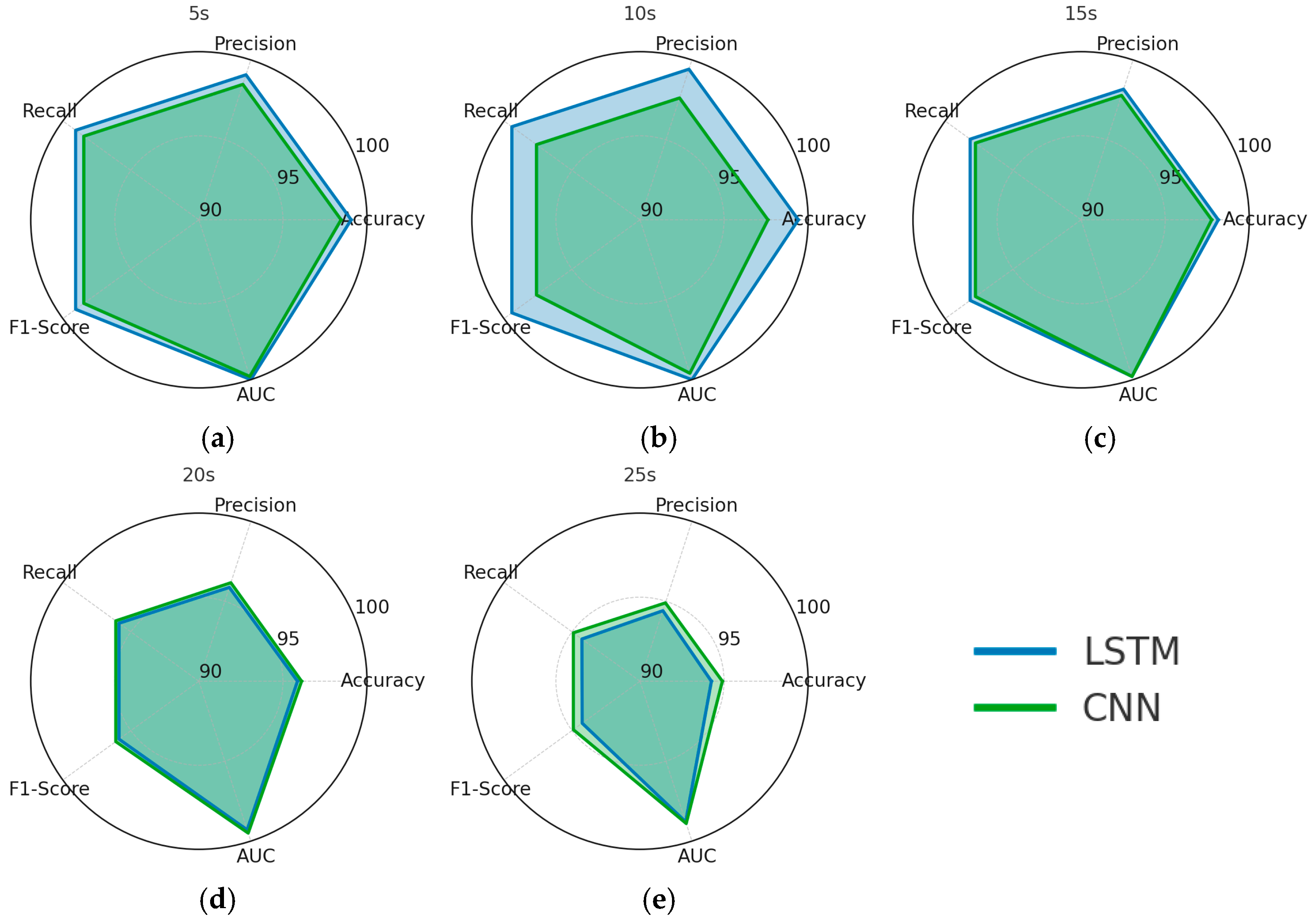 Diagnostics 15 02046 g008