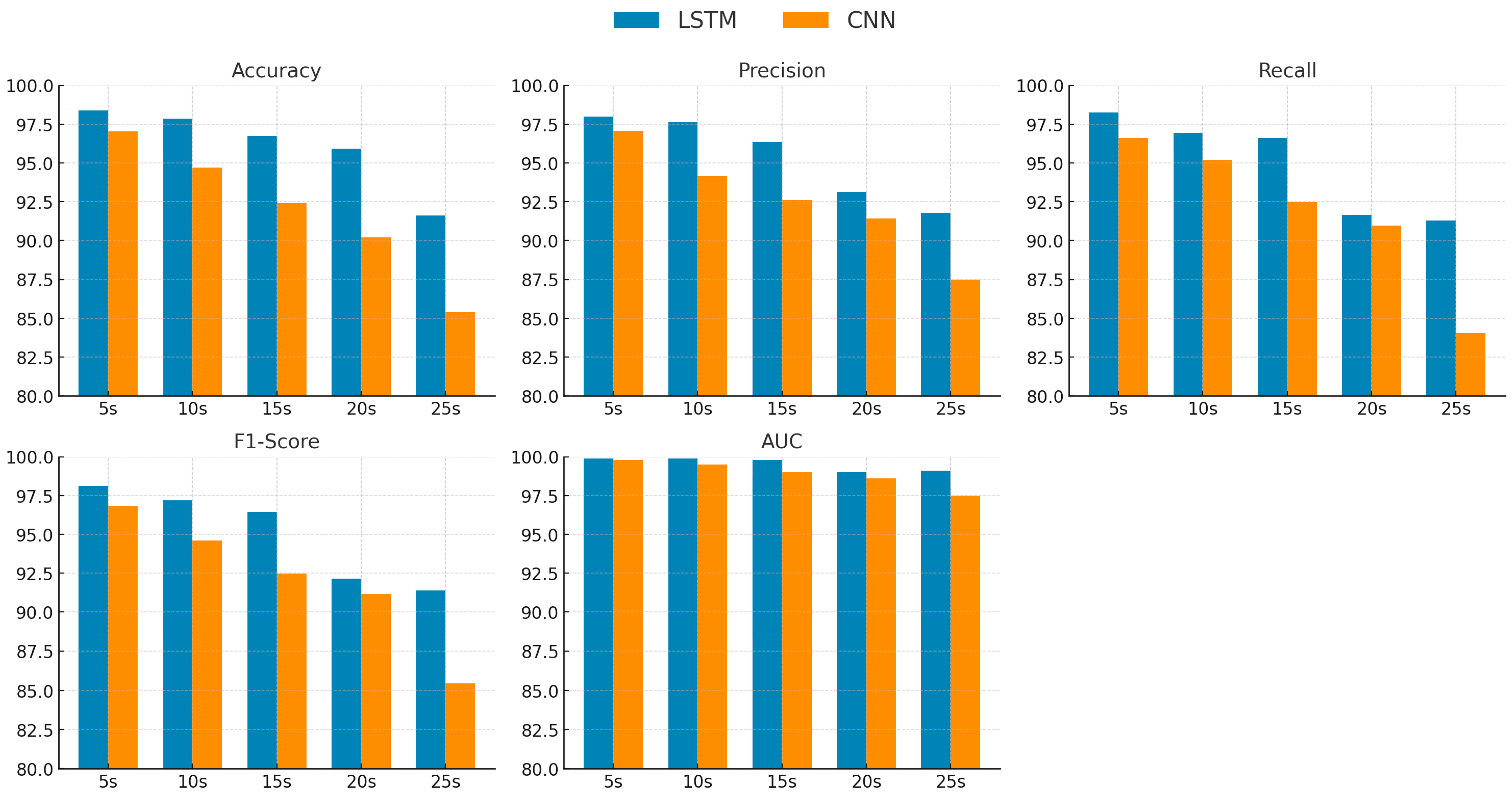 Diagnostics 15 02046 g009