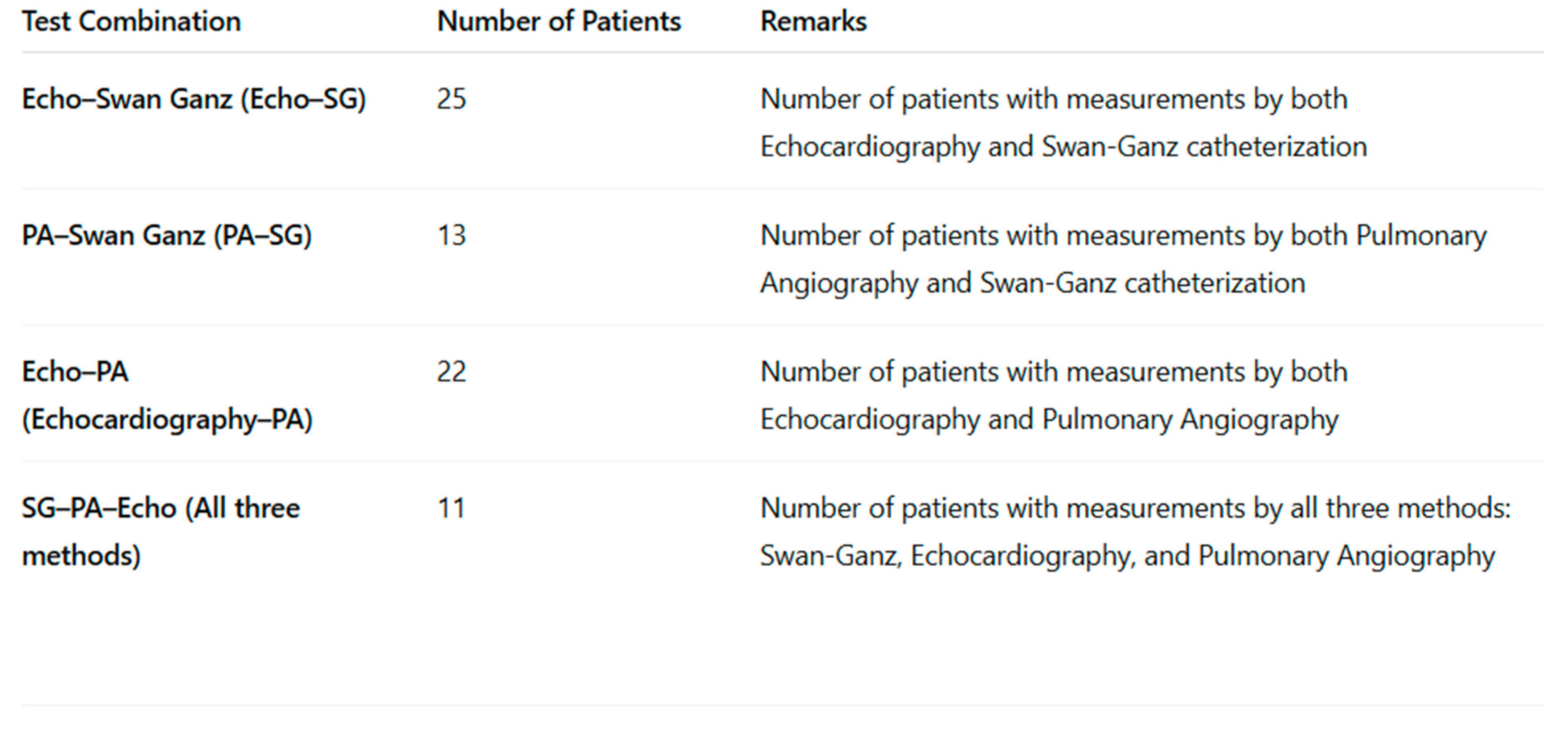Diagnostics 15 02050 g003