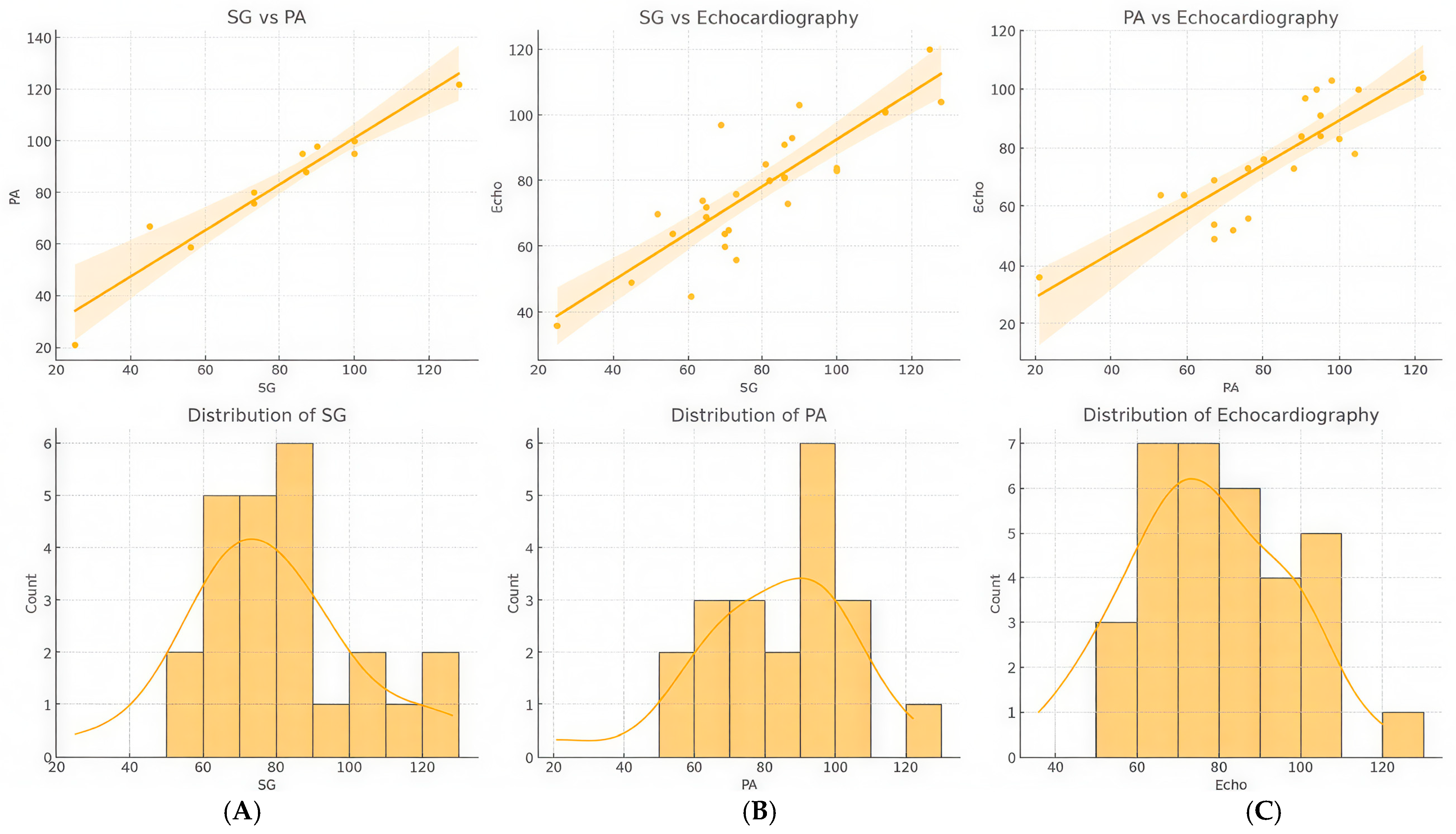 Diagnostics 15 02050 g004
