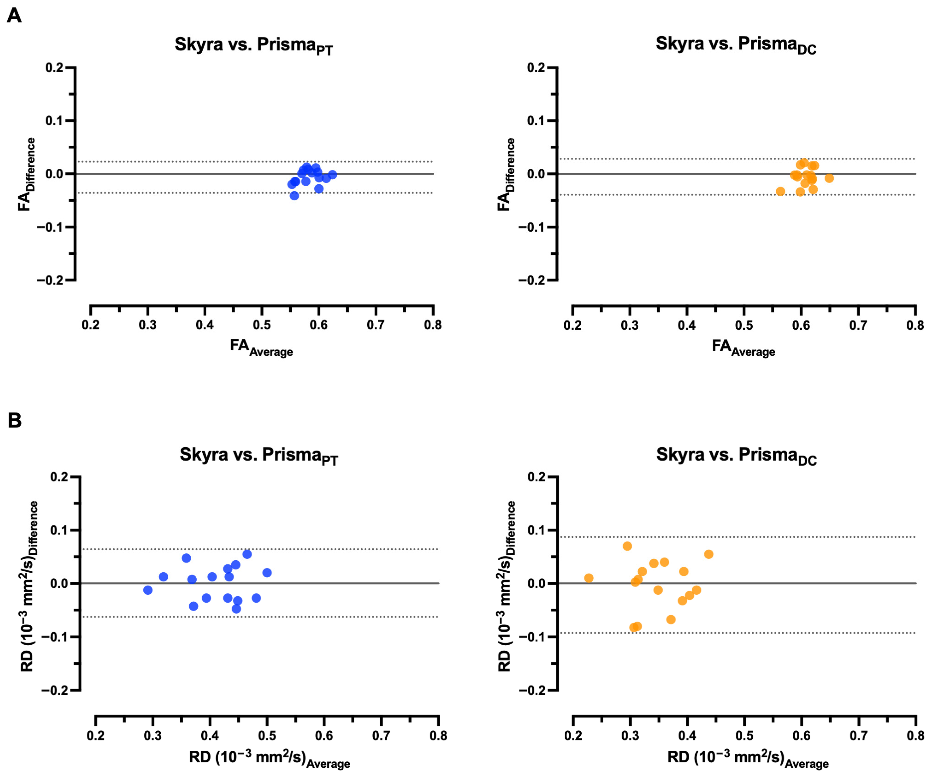 Diagnostics 15 02057 g008 Diagnostics 15 02057 g008