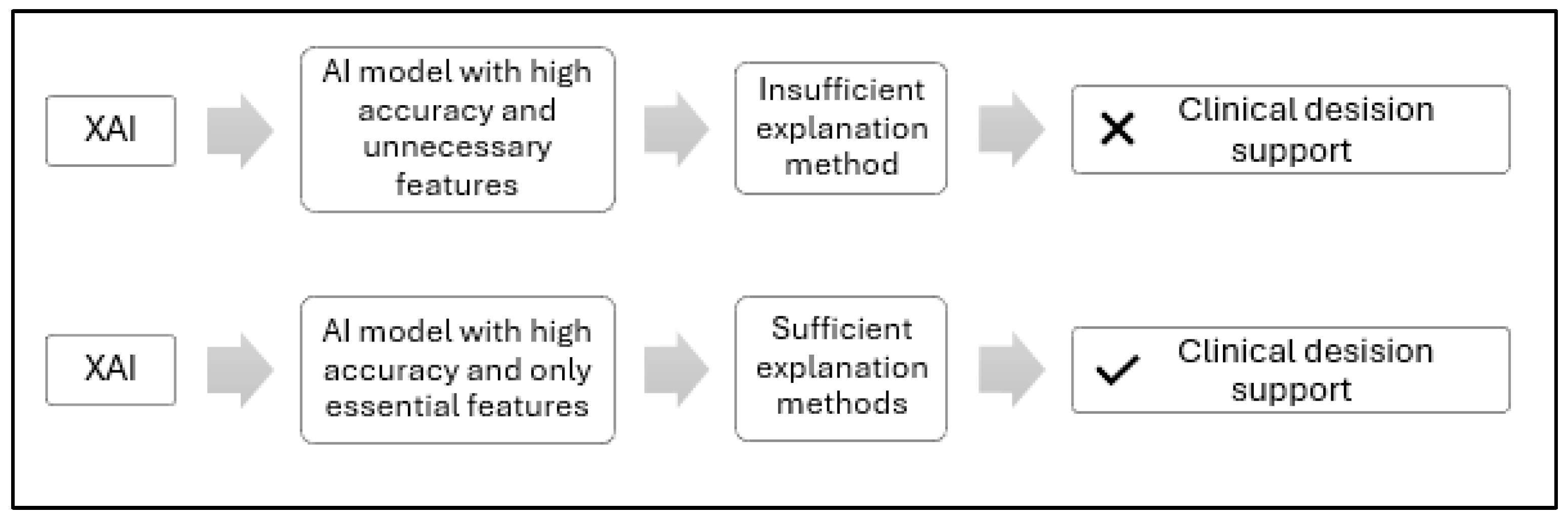Diagnostics 15 02060 g001 Diagnostics 15 02060 g001