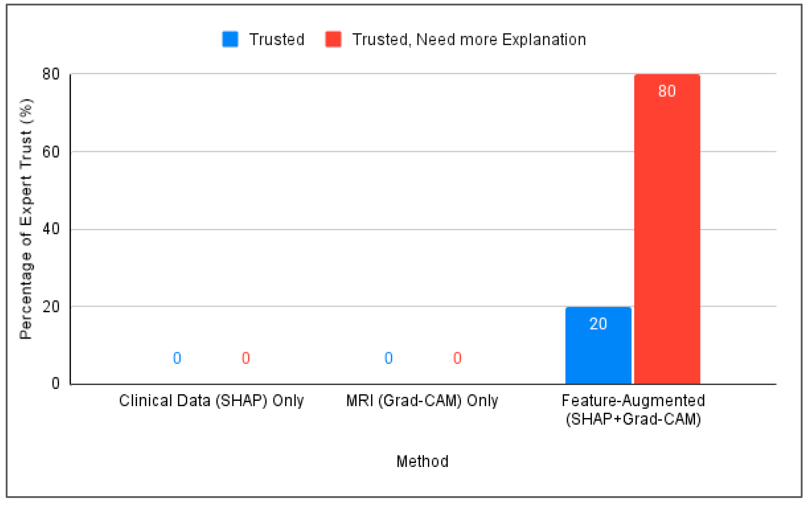Diagnostics 15 02060 g006 Diagnostics 15 02060 g006