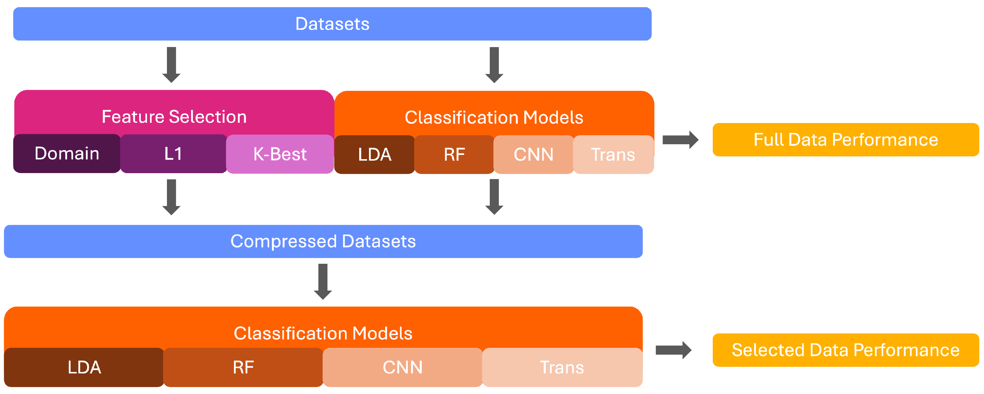 Diagnostics 15 02063 g001 Diagnostics 15 02063 g001