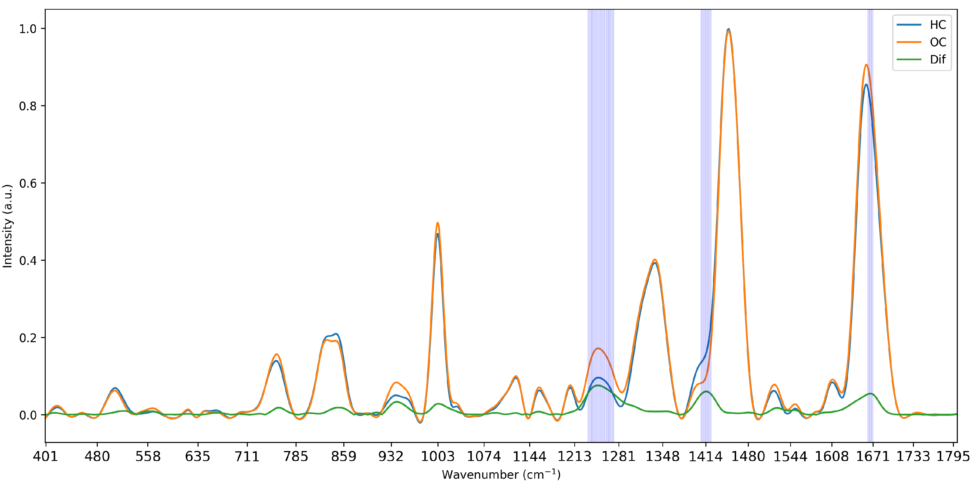 Diagnostics 15 02063 g003 Diagnostics 15 02063 g003