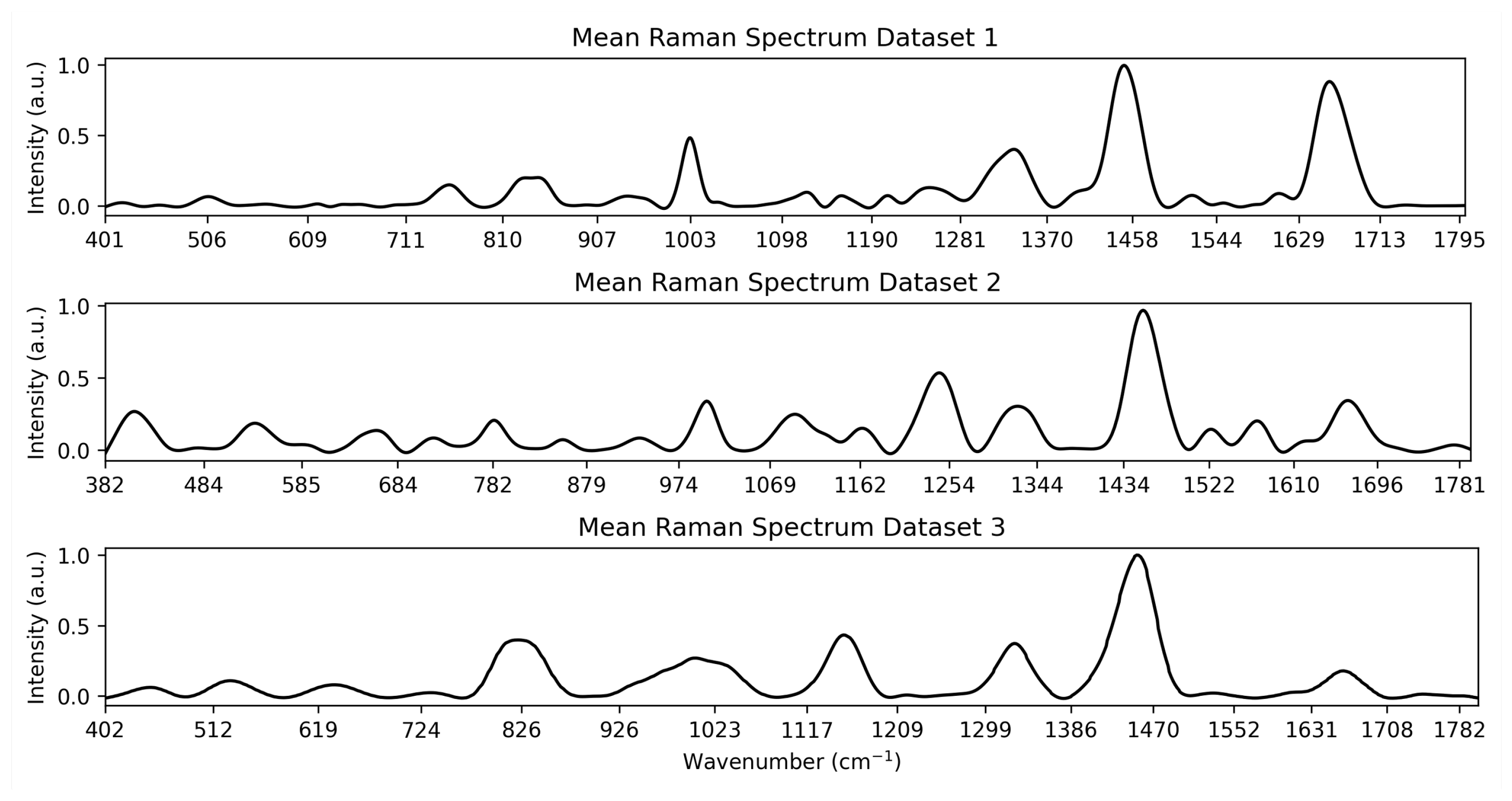 Diagnostics 15 02063 g004 Diagnostics 15 02063 g004
