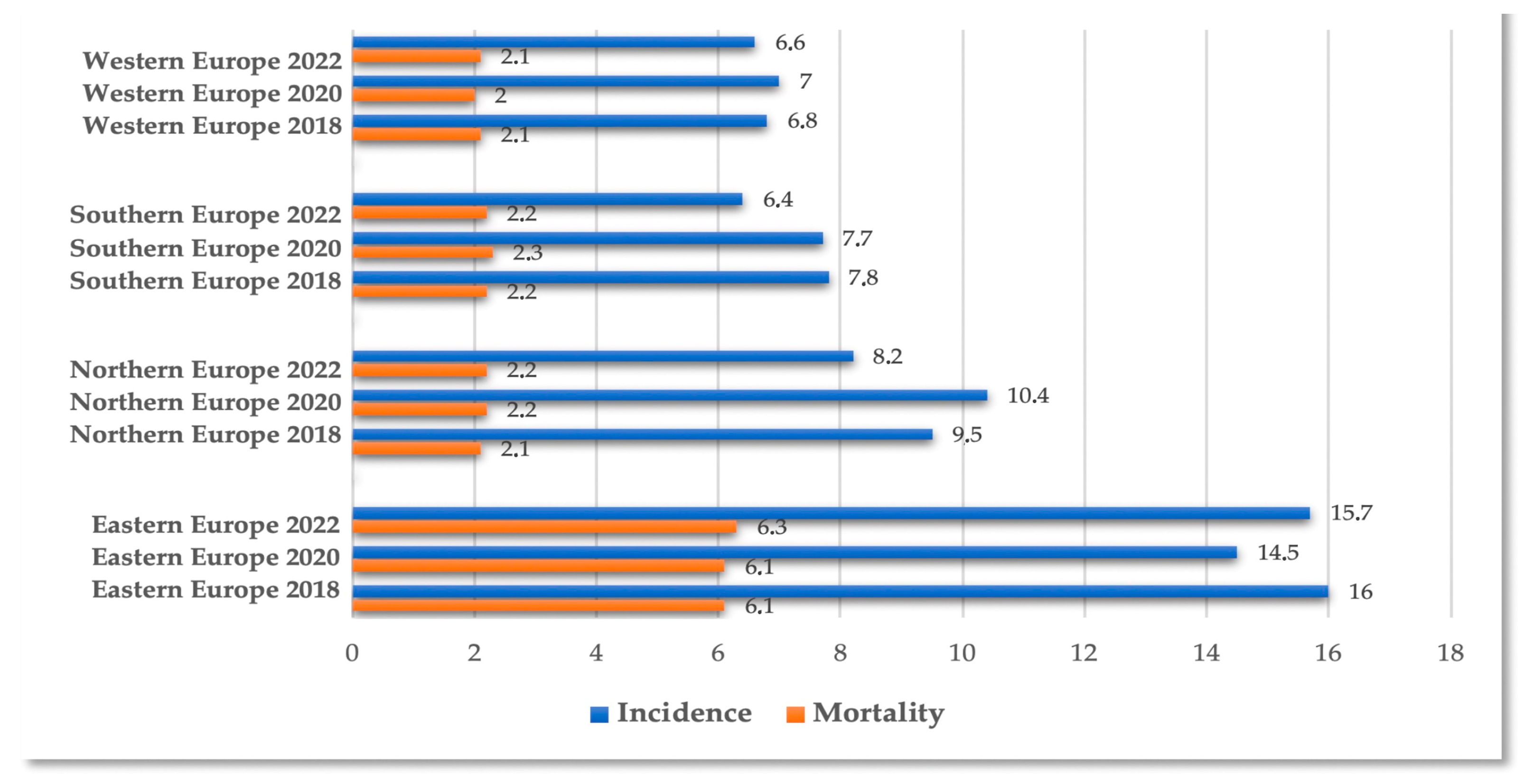 Diagnostics 15 02066 g001 Diagnostics 15 02066 g001