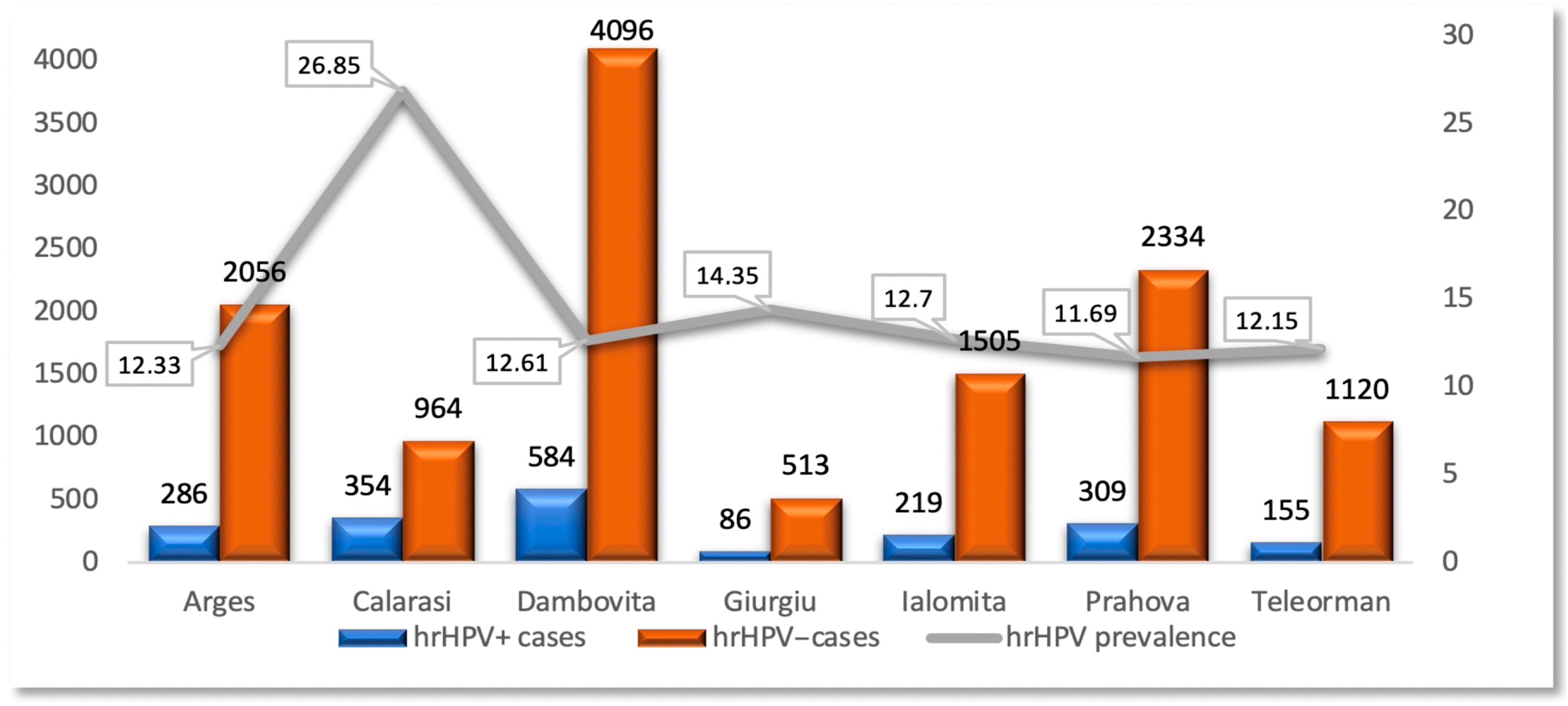 Diagnostics 15 02066 g005 Diagnostics 15 02066 g005