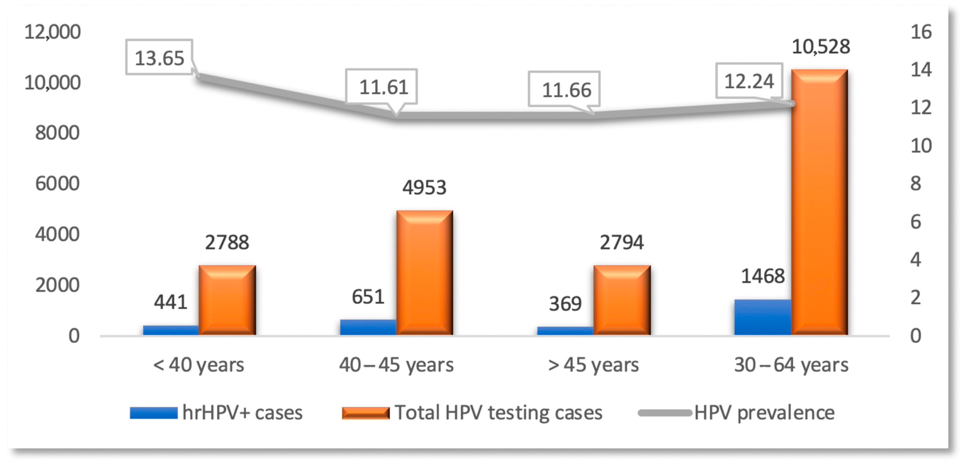 Diagnostics 15 02066 g006 Diagnostics 15 02066 g006
