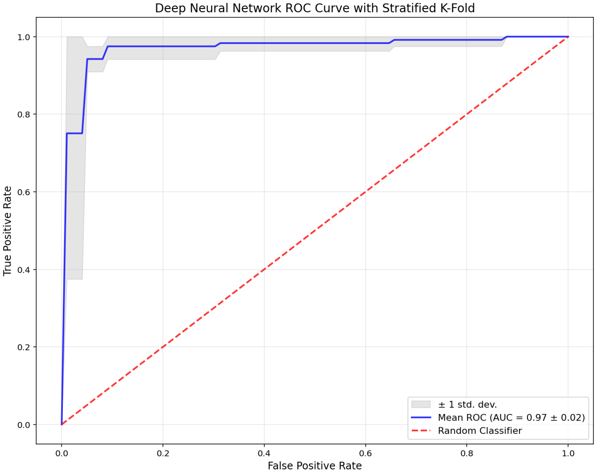Diagnostics 15 02069 g003 Diagnostics 15 02069 g003