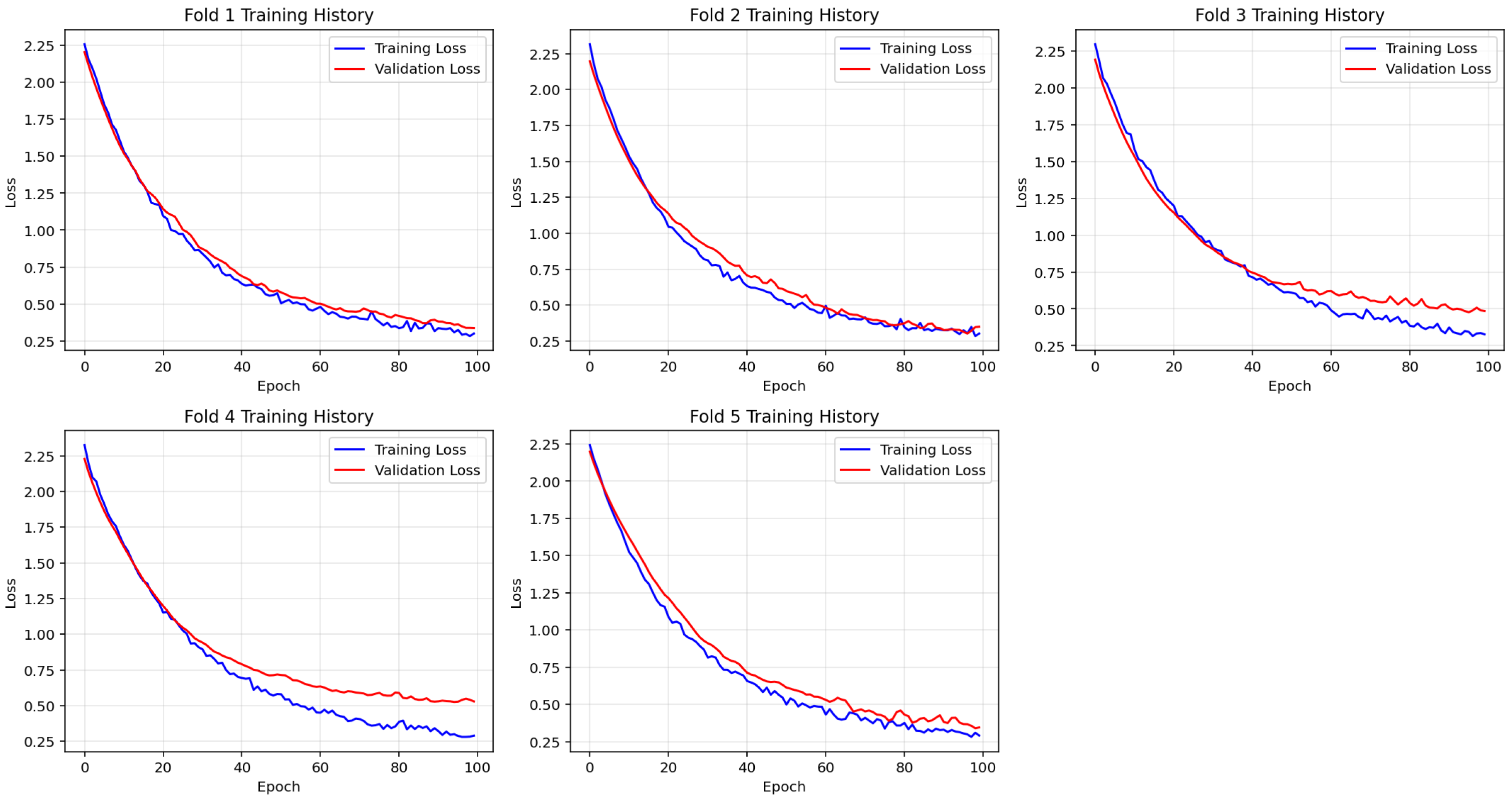 Diagnostics 15 02069 g004 Diagnostics 15 02069 g004