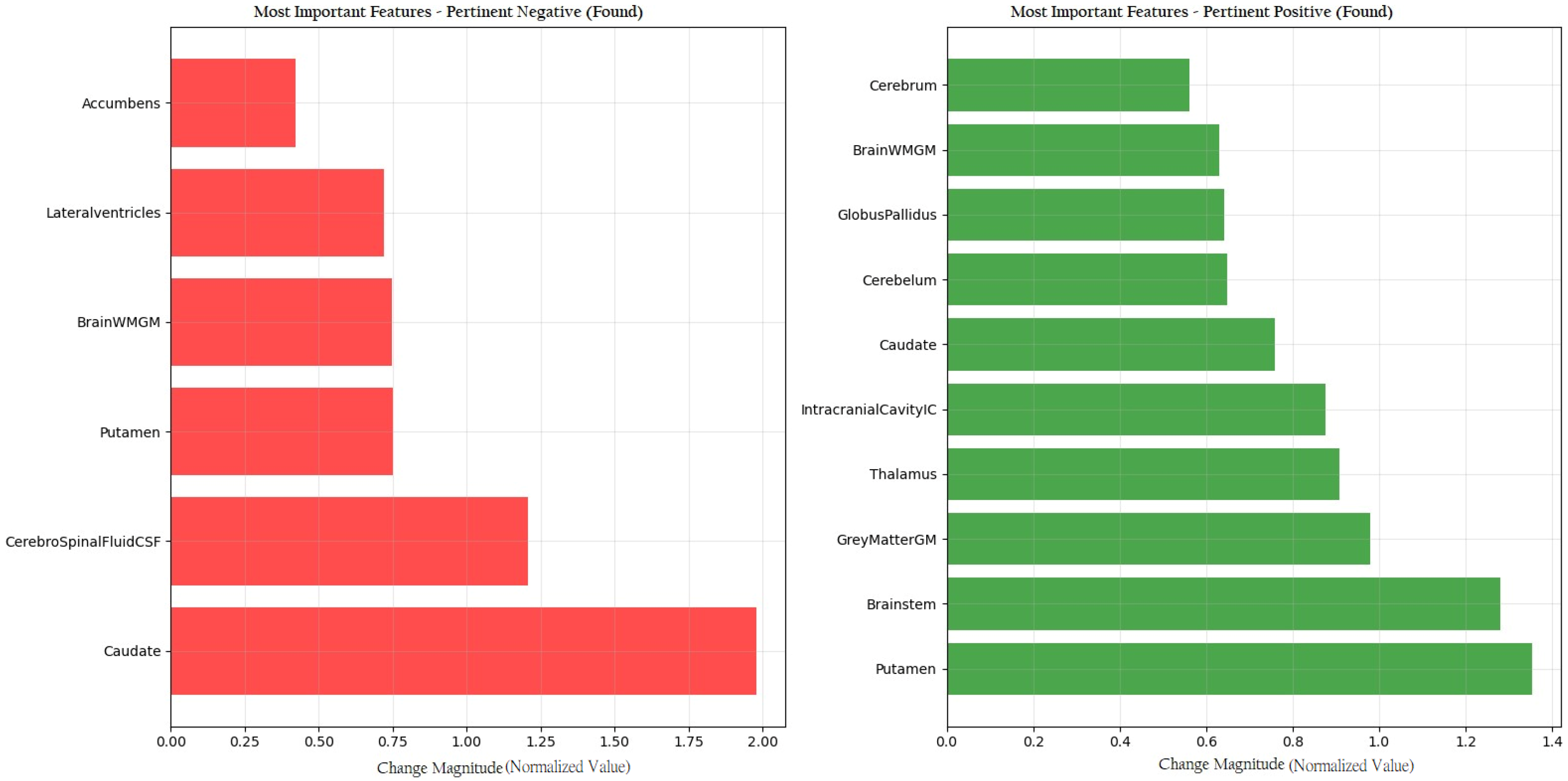 Diagnostics 15 02069 g005 Diagnostics 15 02069 g005