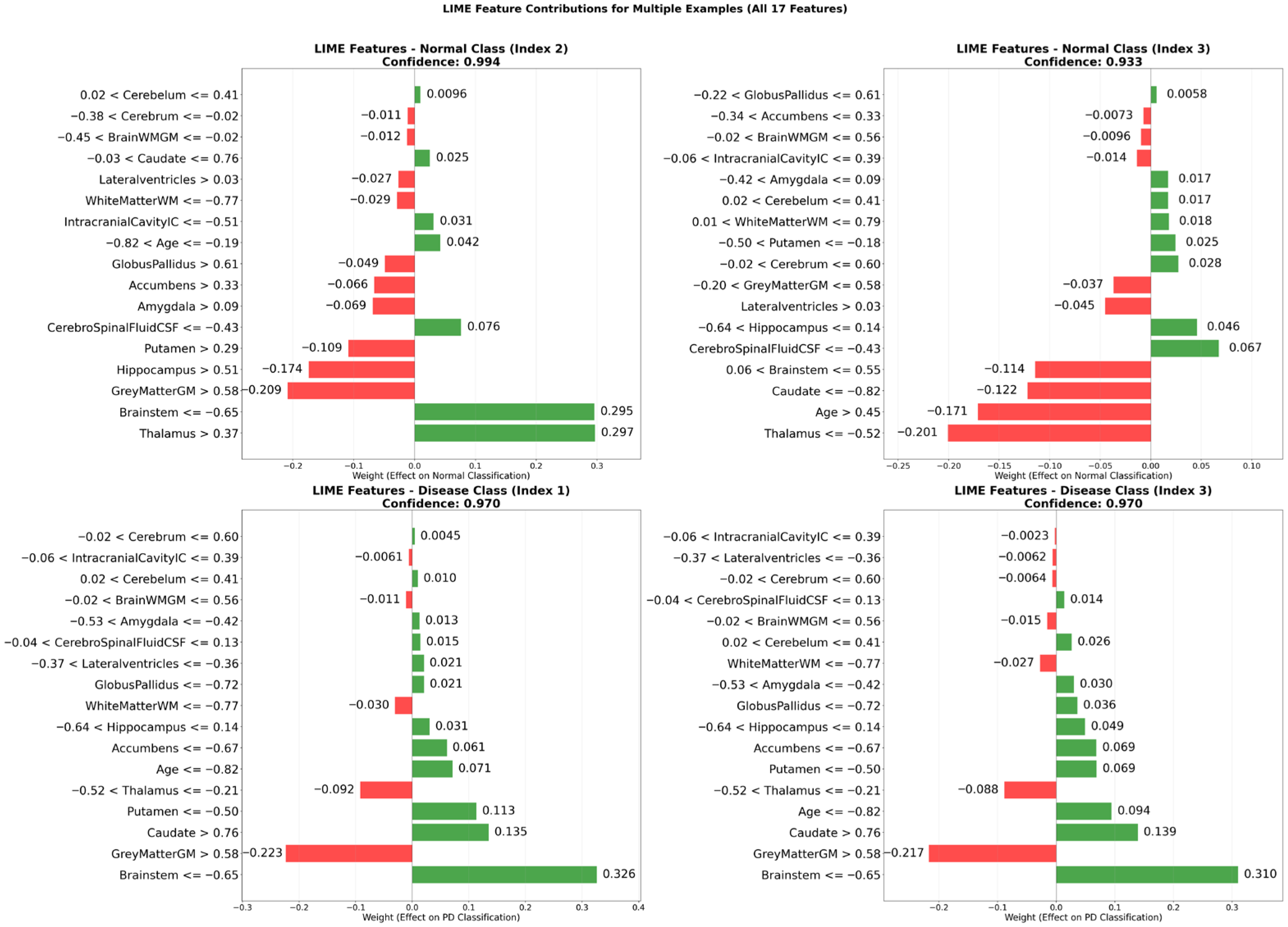 Diagnostics 15 02069 g006 Diagnostics 15 02069 g006