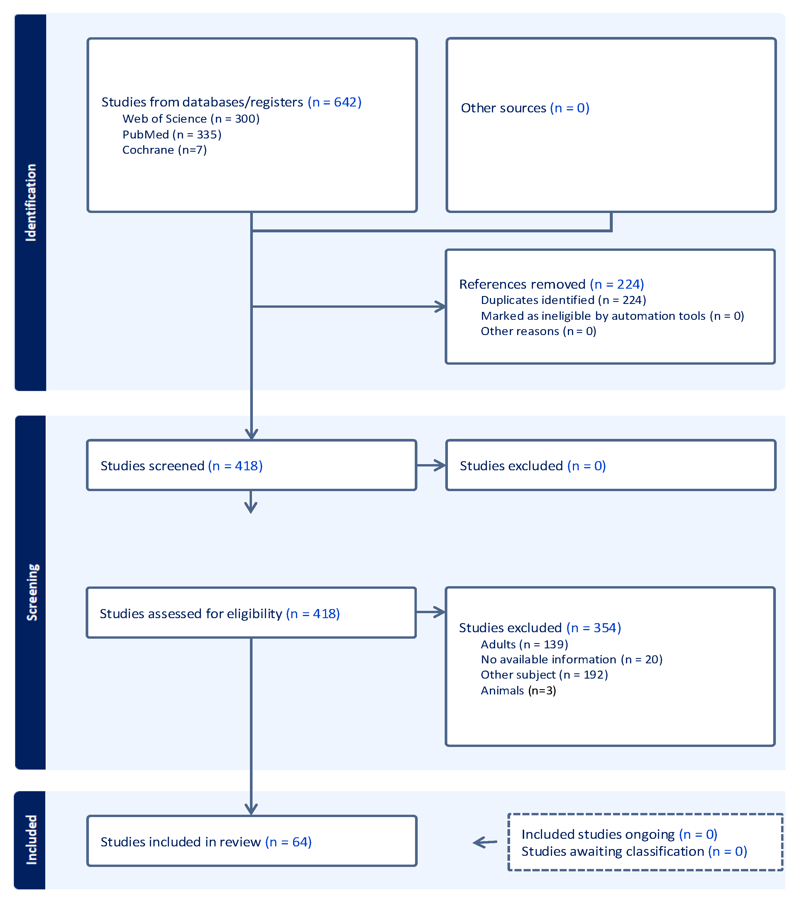 Diagnostics 15 02070 g004 Diagnostics 15 02070 g004