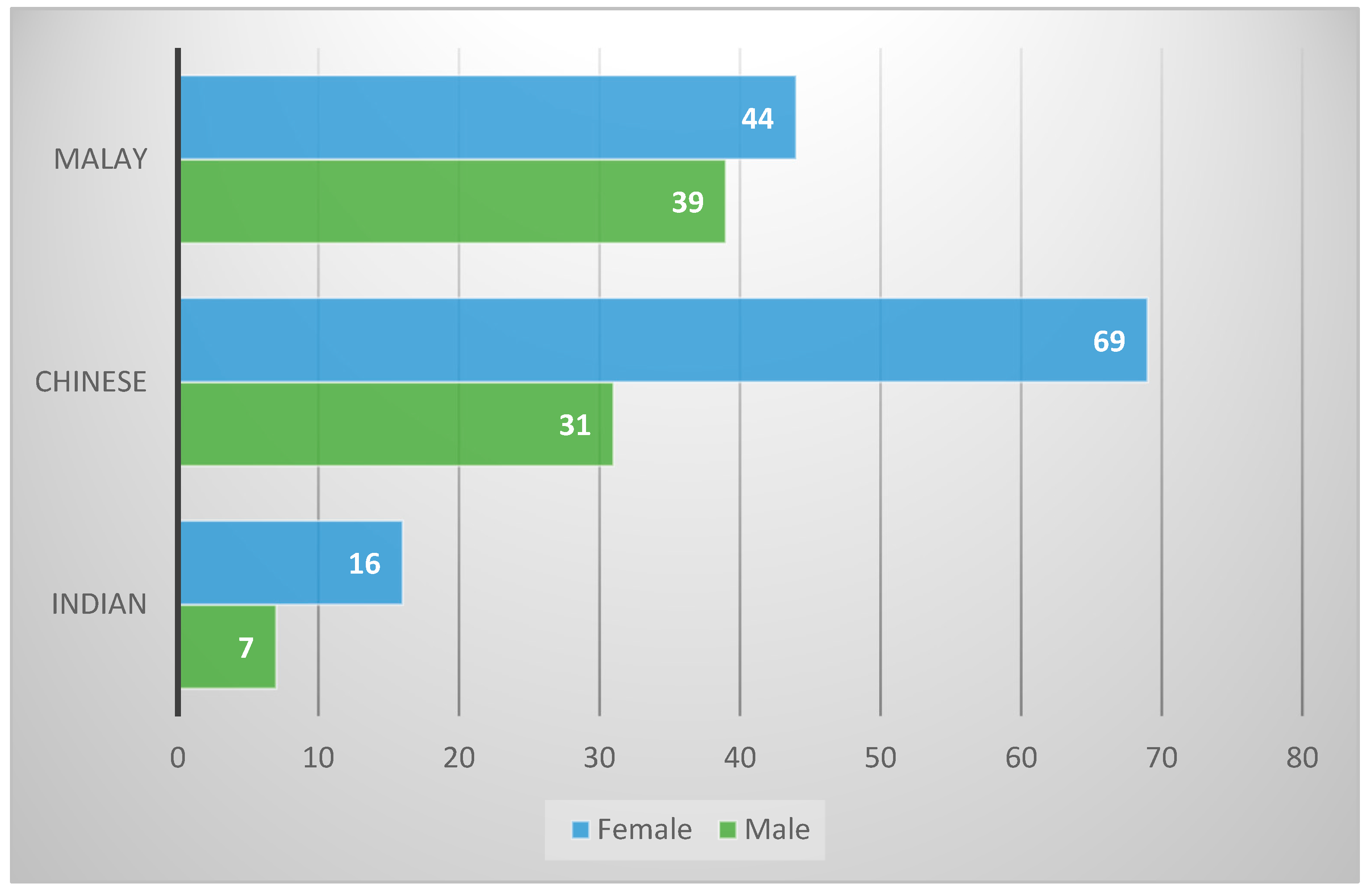 Diagnostics 15 02071 g004 Diagnostics 15 02071 g004