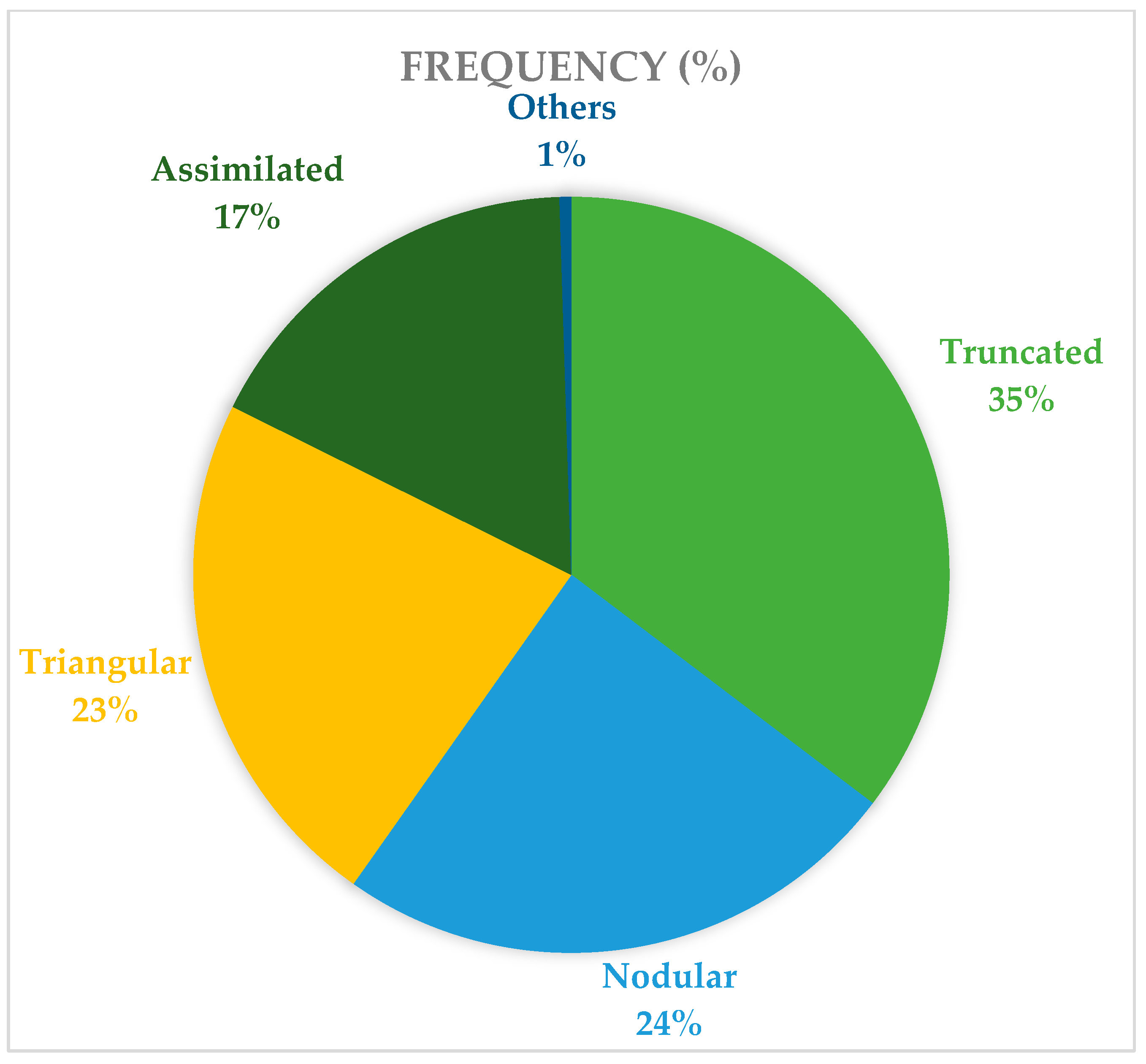 Diagnostics 15 02071 g005 Diagnostics 15 02071 g005