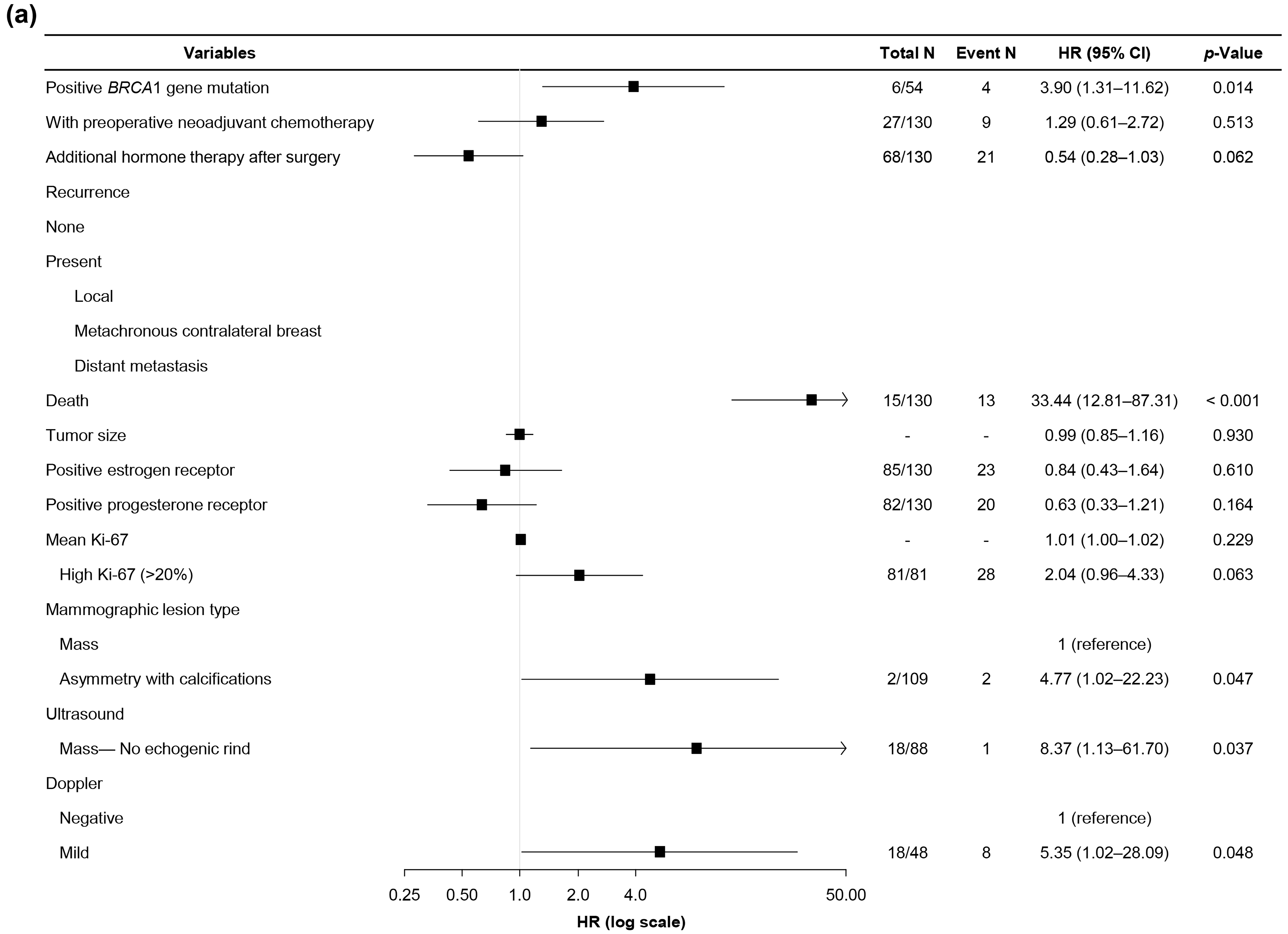 Diagnostics 15 02072 g003a Diagnostics 15 02072 g003a