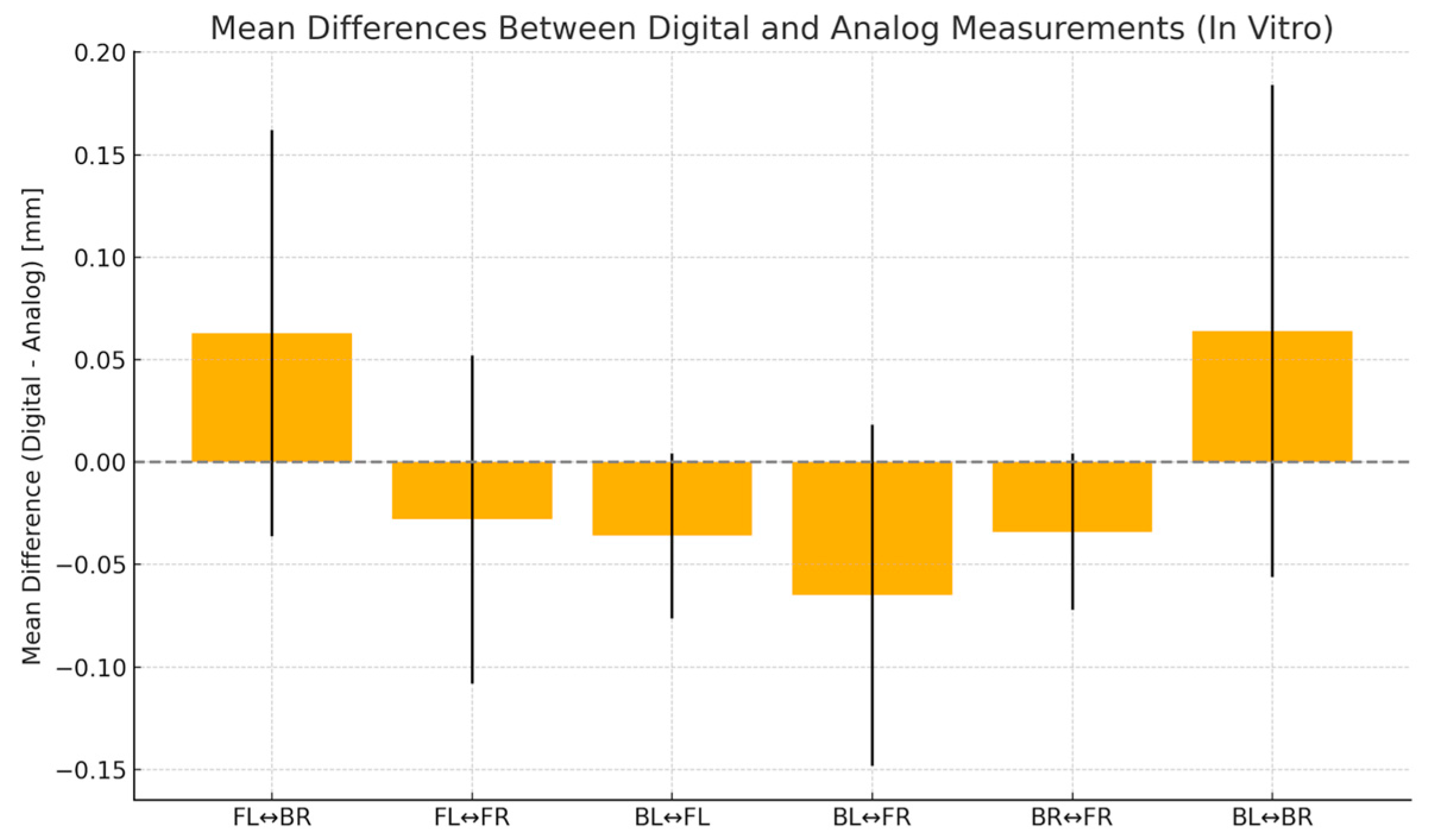 Diagnostics 15 02077 g007 Diagnostics 15 02077 g007