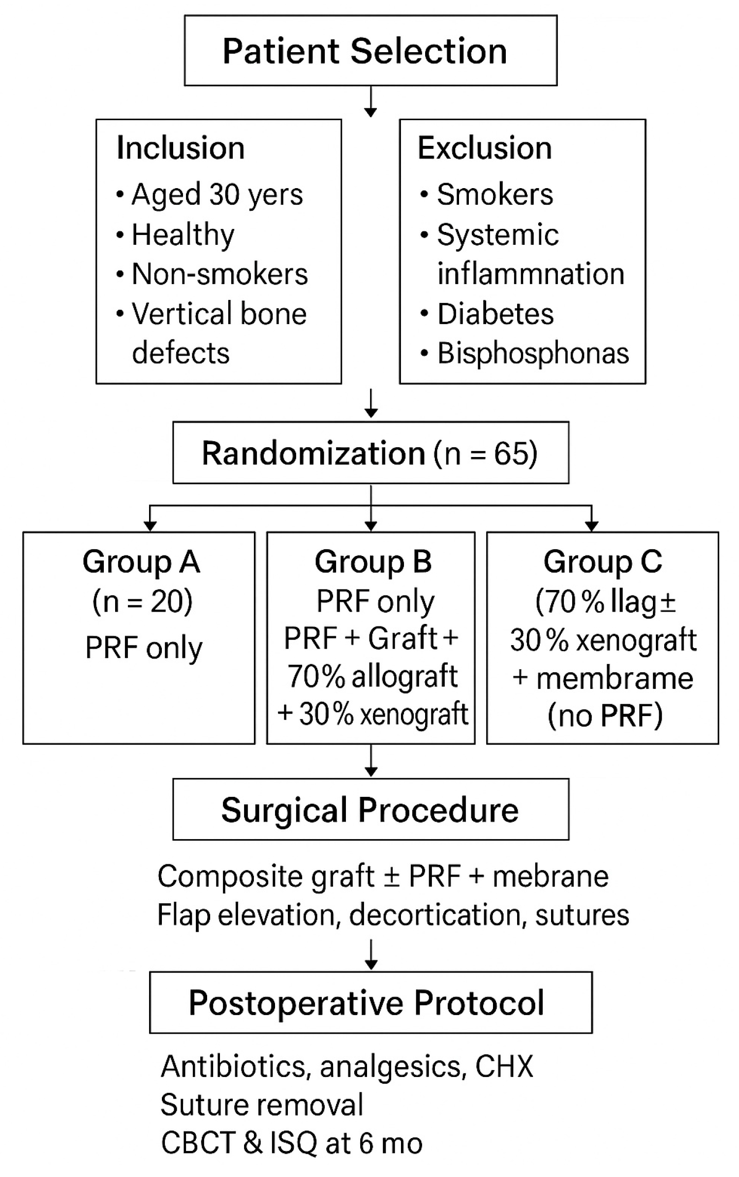Diagnostics 15 02078 g001