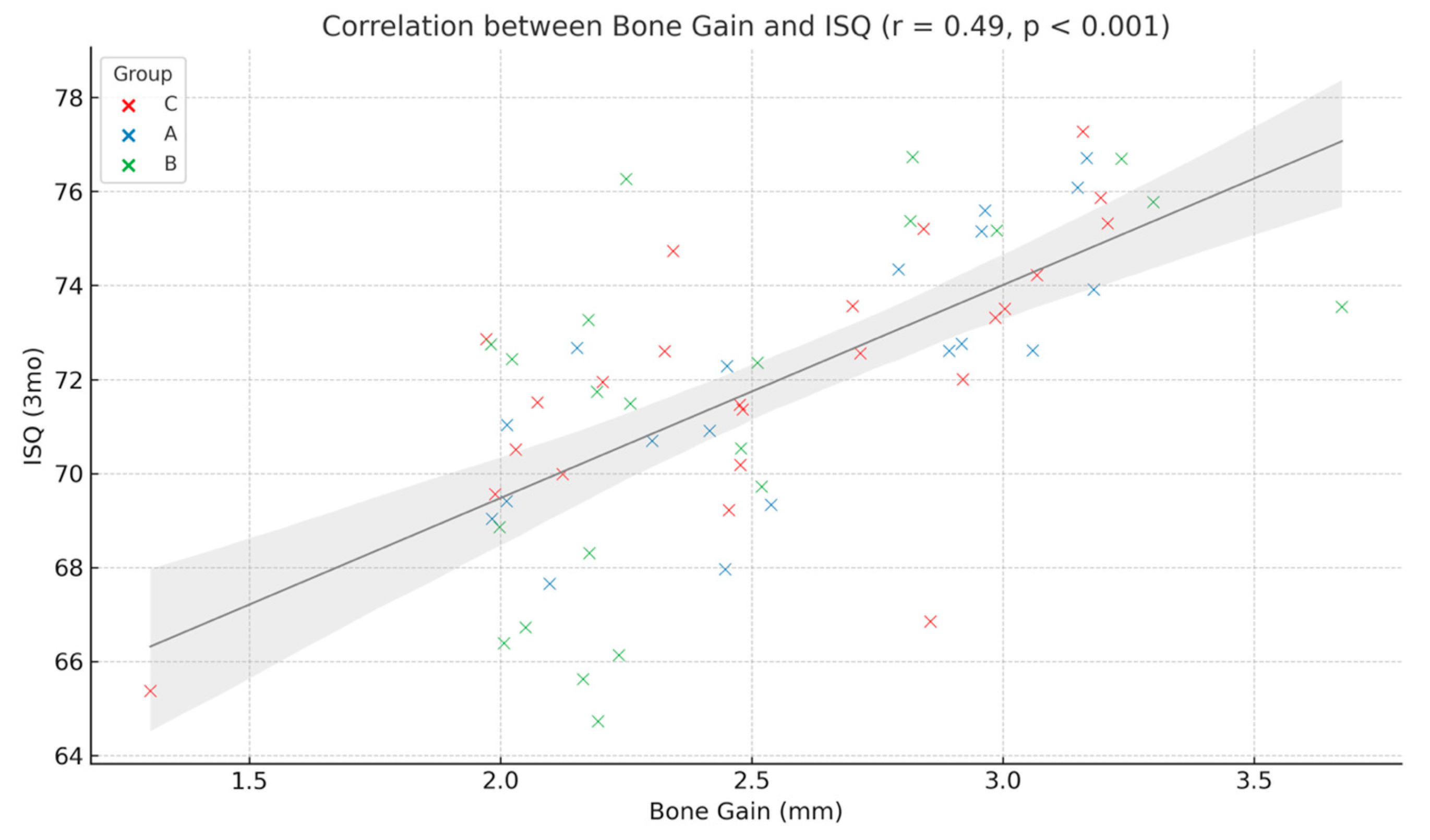 Diagnostics 15 02078 g009