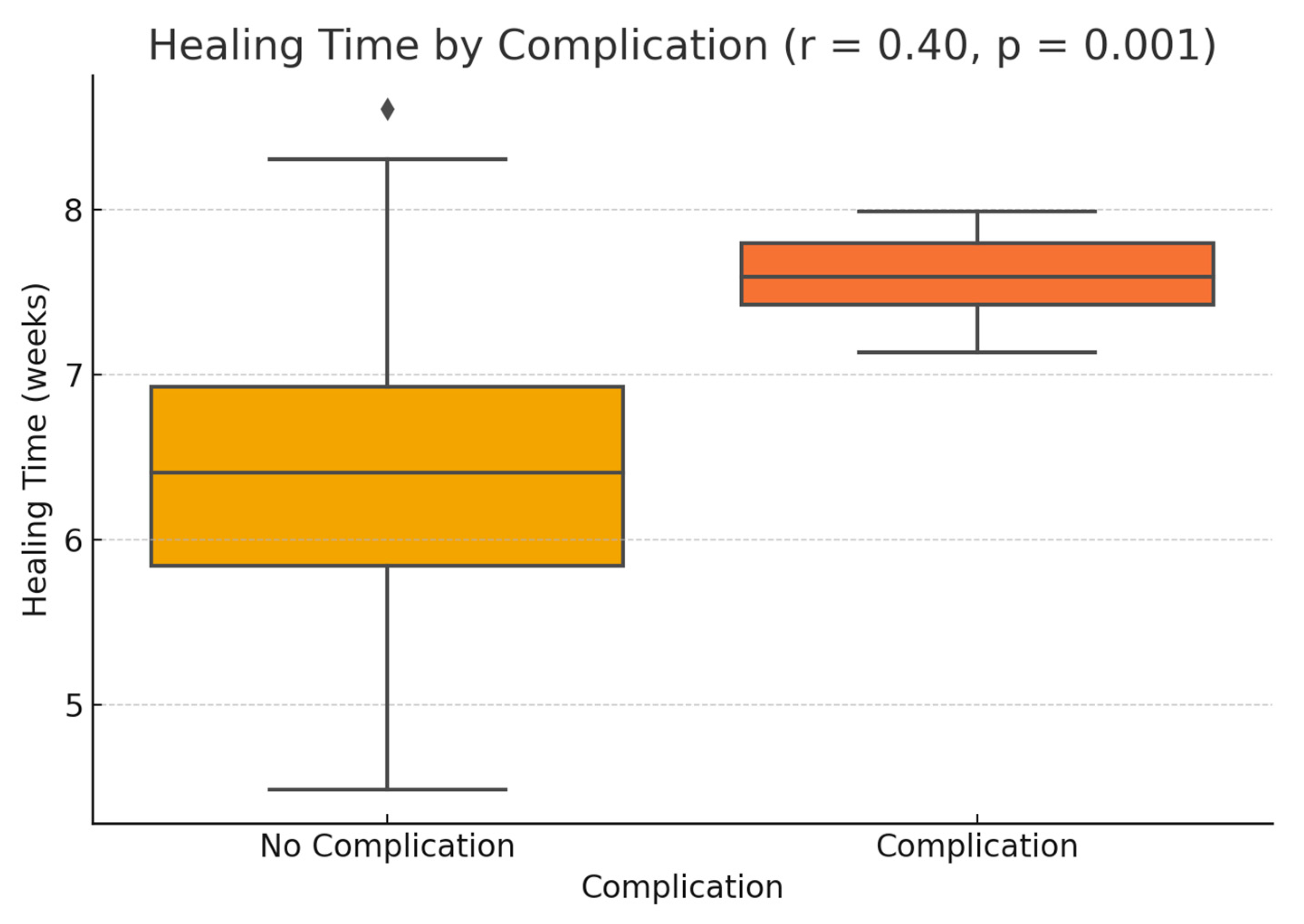 Diagnostics 15 02078 g010