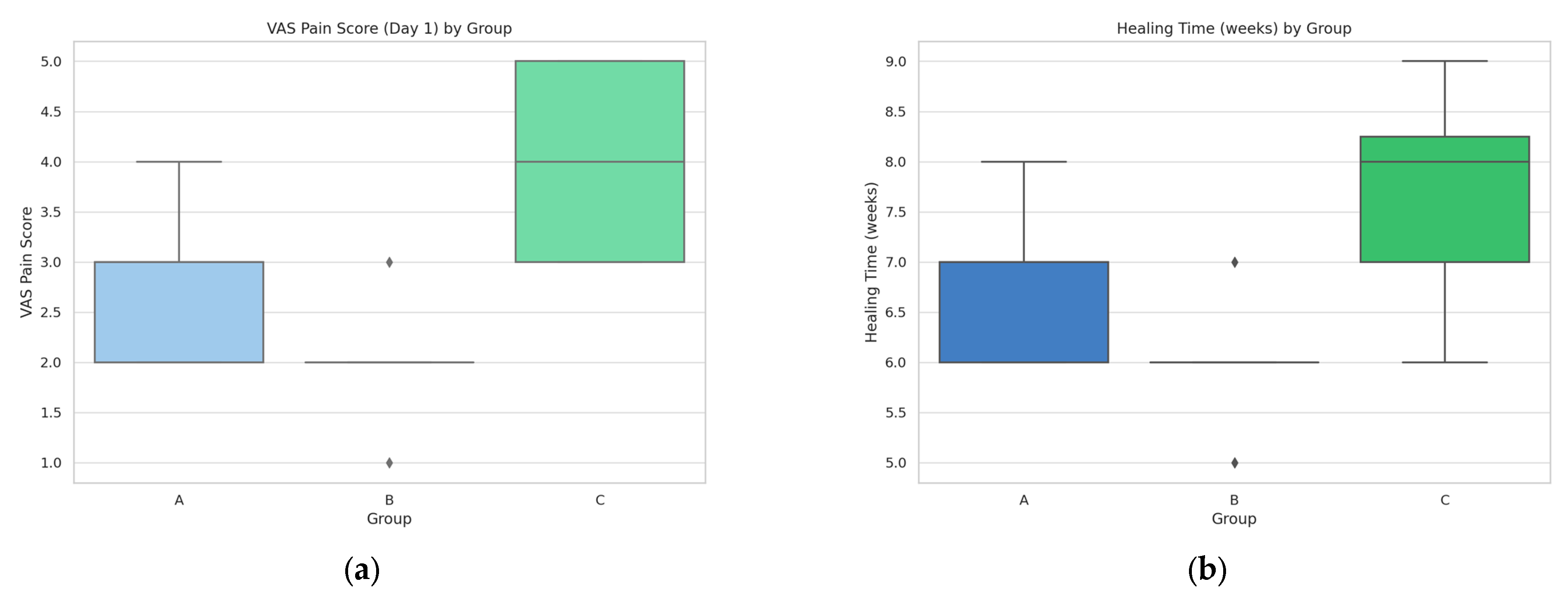 Diagnostics 15 02078 g011