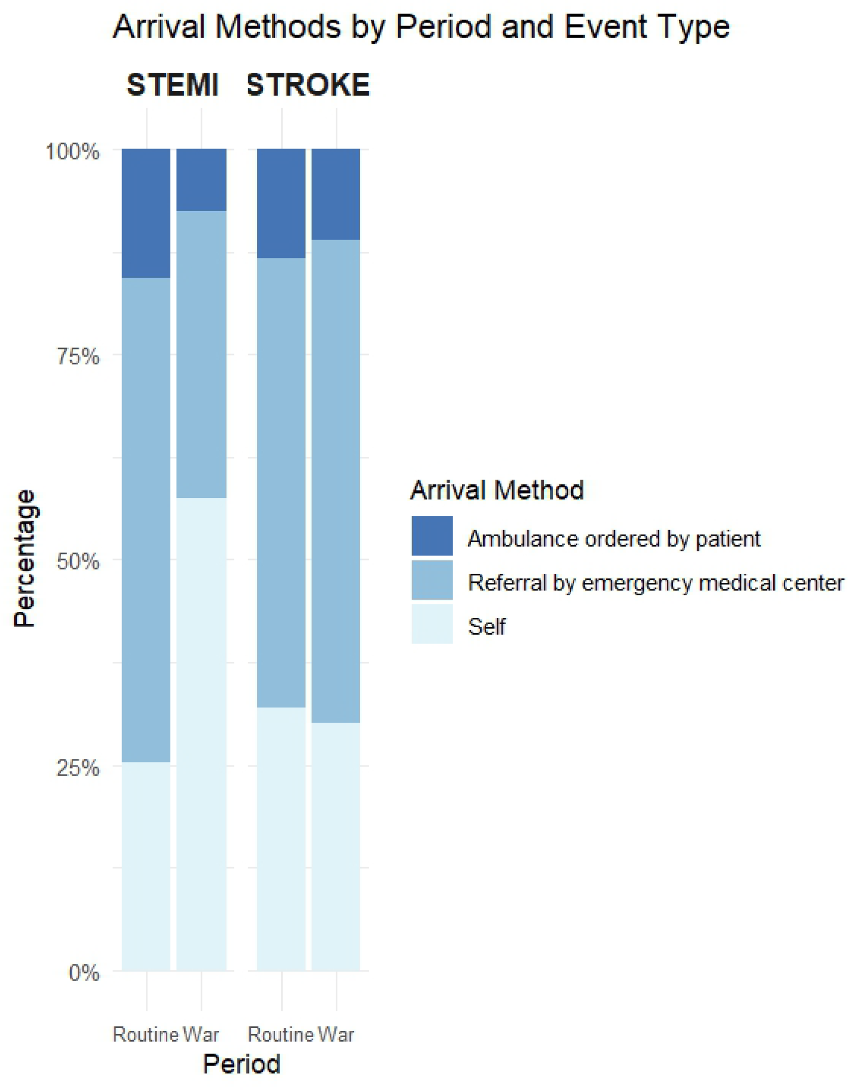 Diagnostics 15 02081 g002 Diagnostics 15 02081 g002