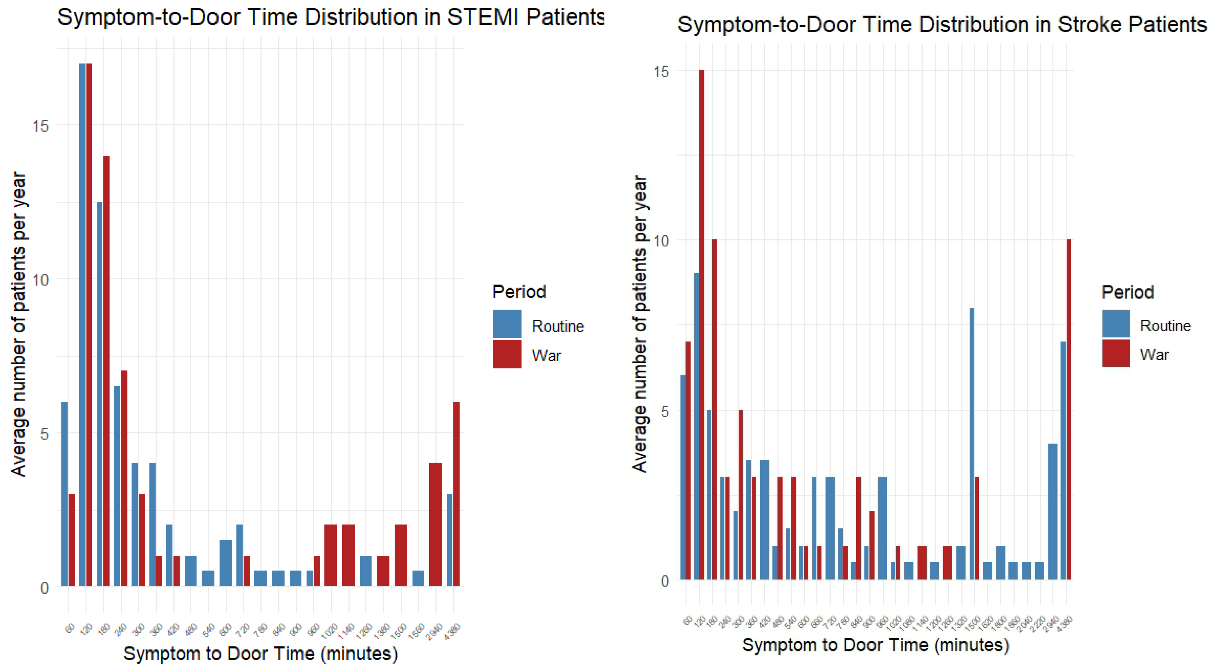 Diagnostics 15 02081 g003 Diagnostics 15 02081 g003