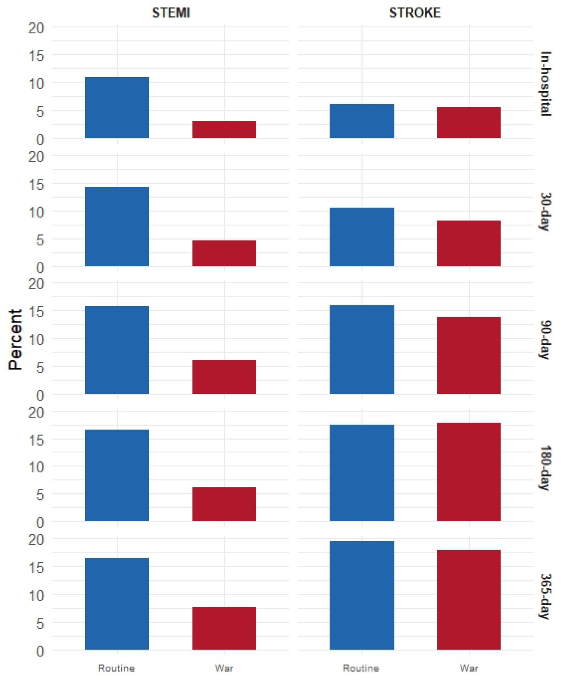 Diagnostics 15 02081 g005 Diagnostics 15 02081 g005
