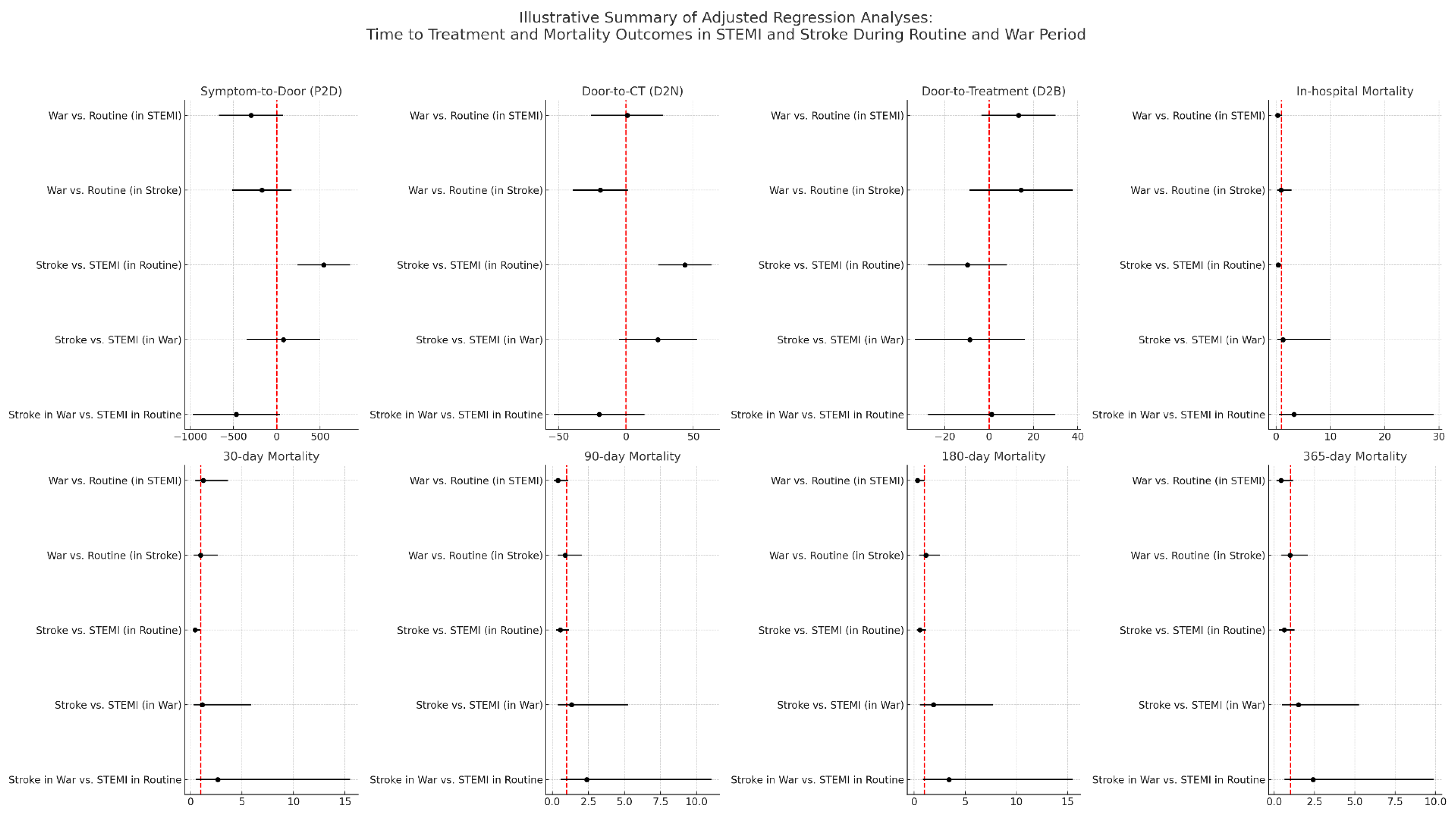 Diagnostics 15 02081 g006 Diagnostics 15 02081 g006
