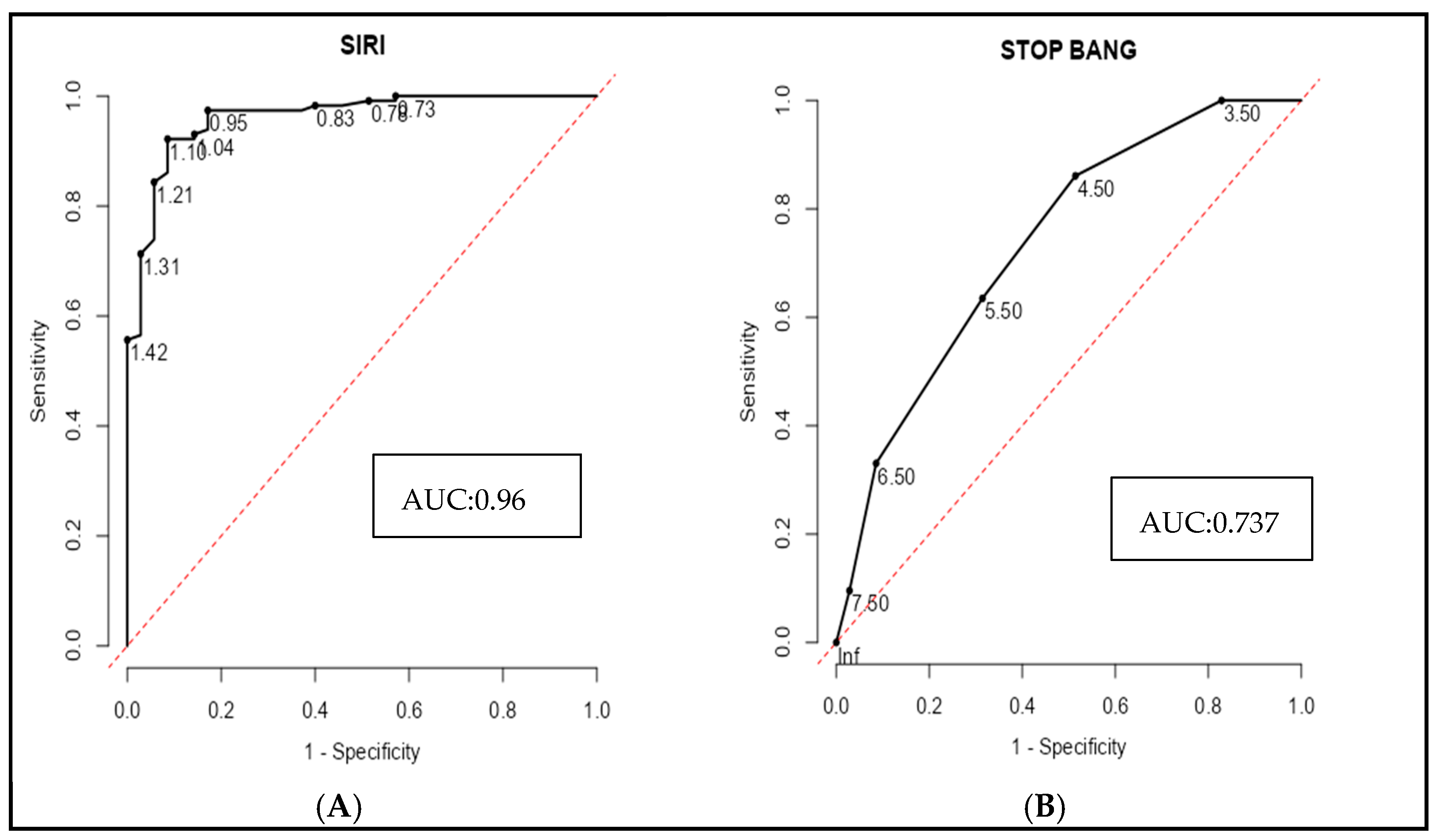 Diagnostics 15 02091 g005a