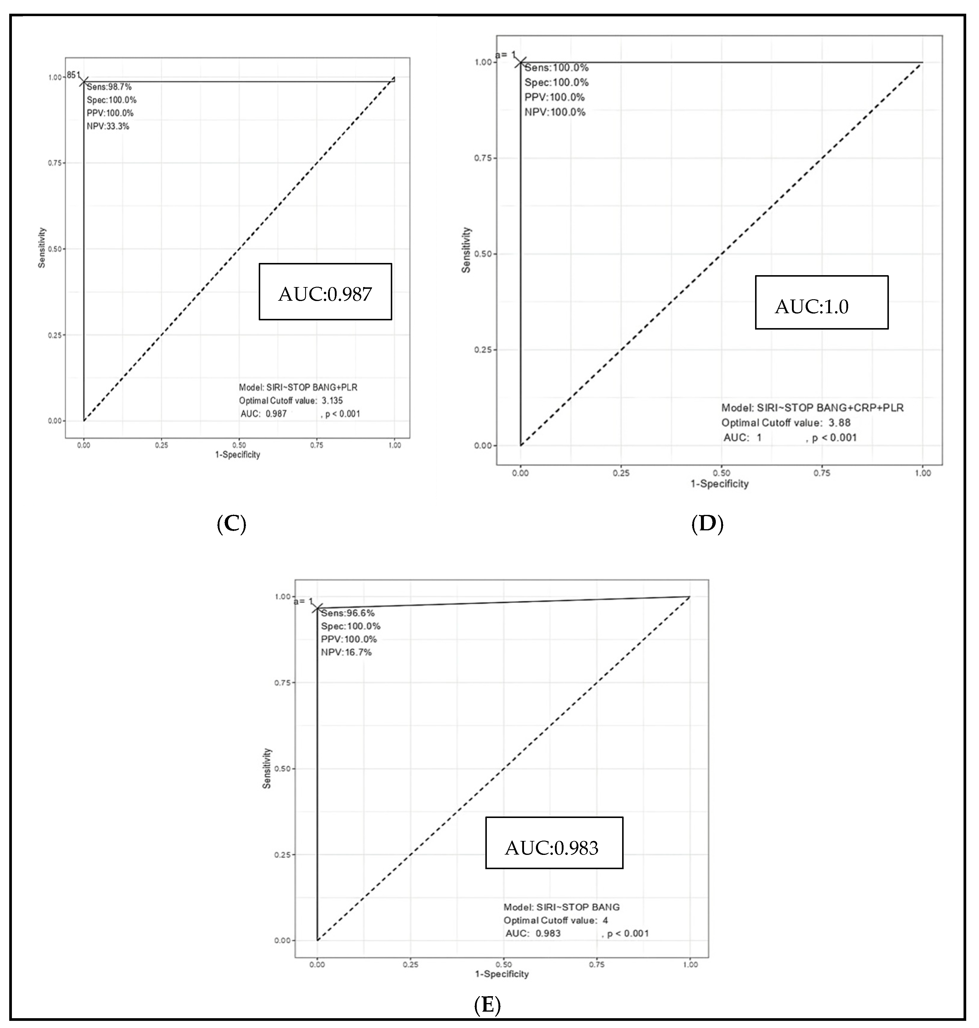 Diagnostics 15 02091 g005b