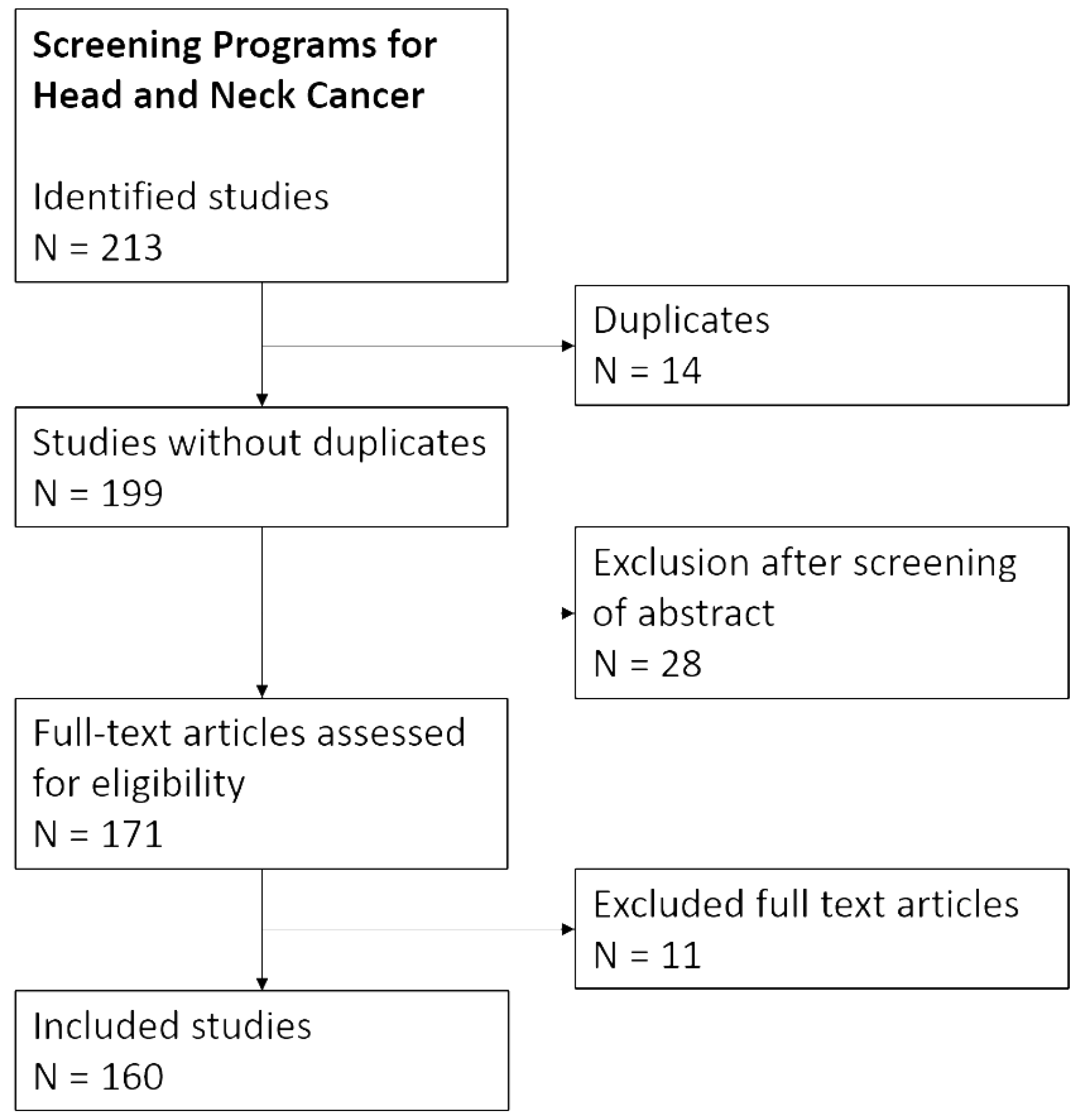 Diagnostics 15 02095 g001 Diagnostics 15 02095 g001