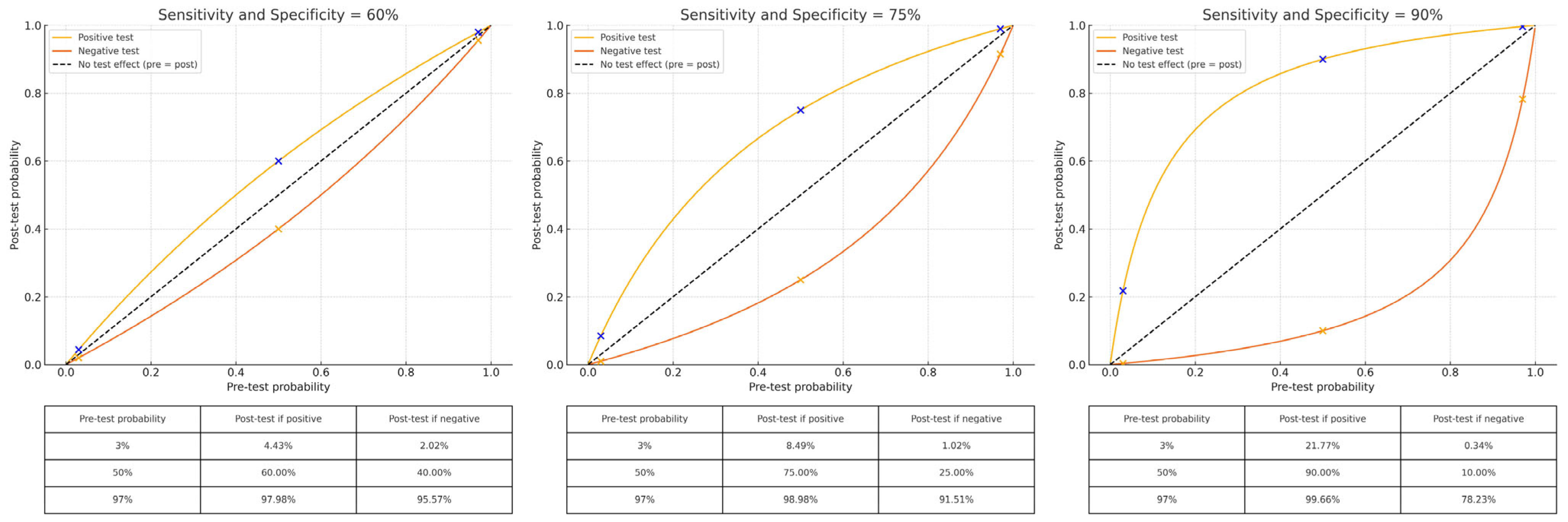 Diagnostics 15 02100 g012 Diagnostics 15 02100 g012