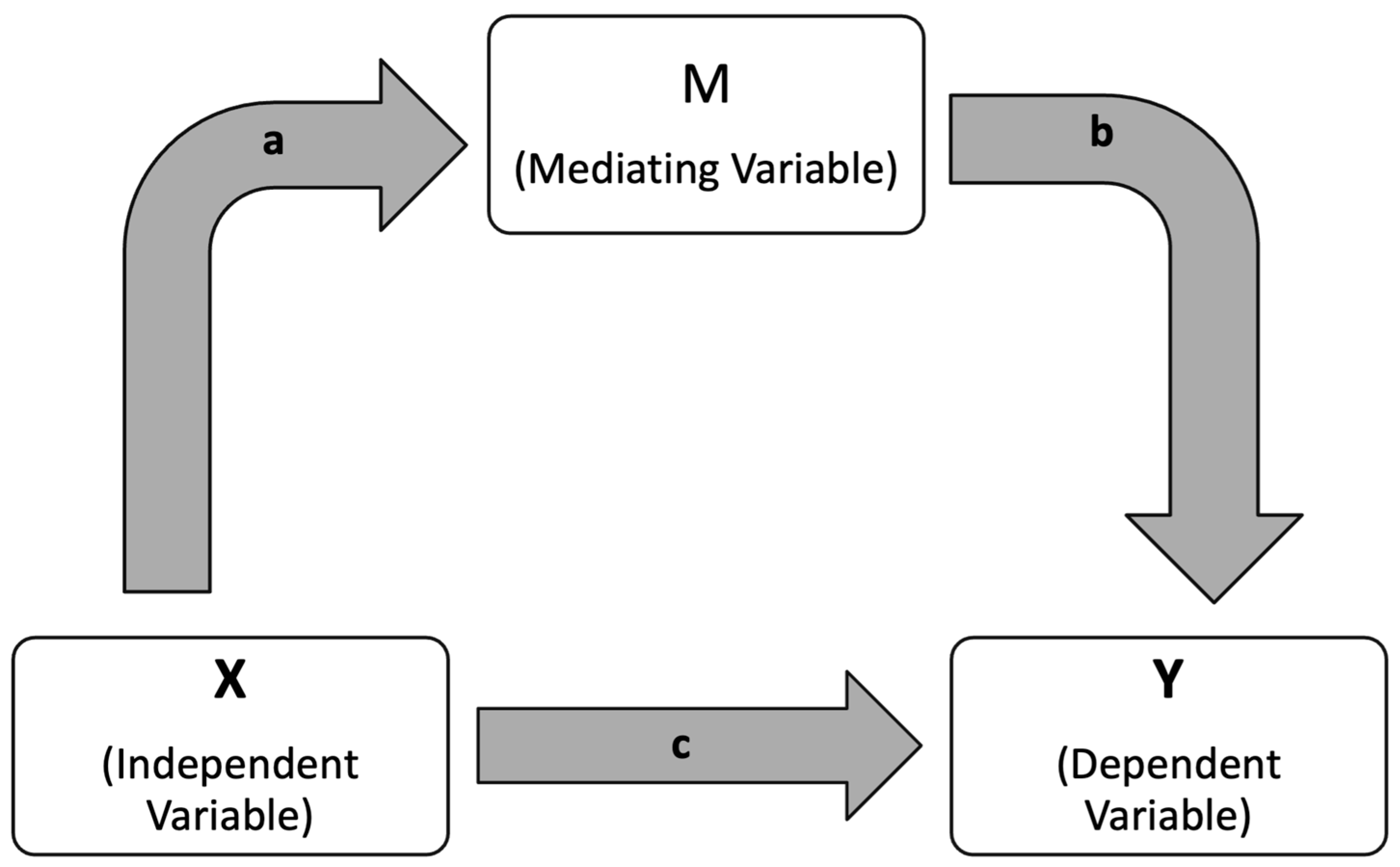 Diagnostics 15 02103 g003