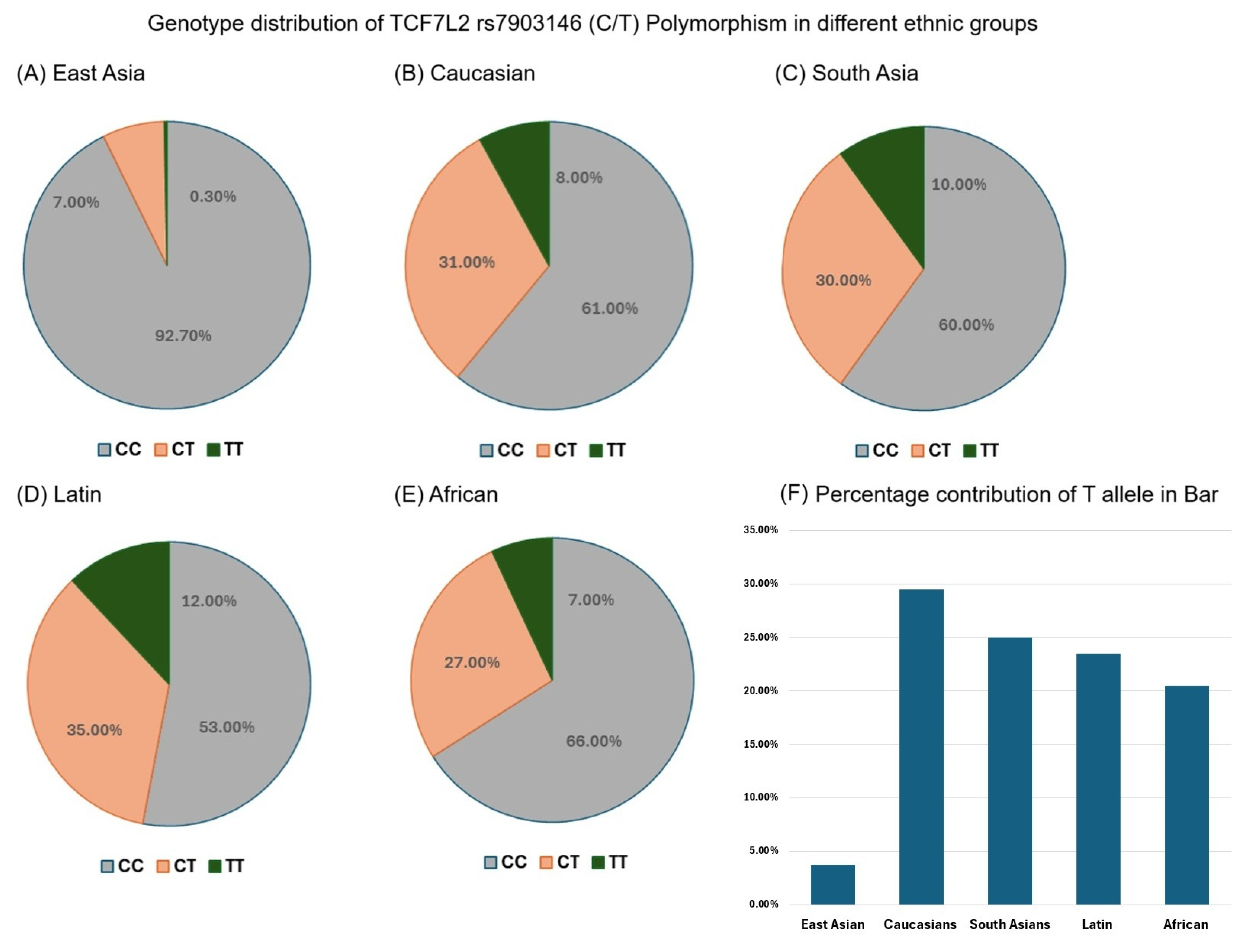 Diagnostics 15 02110 g001 Diagnostics 15 02110 g001