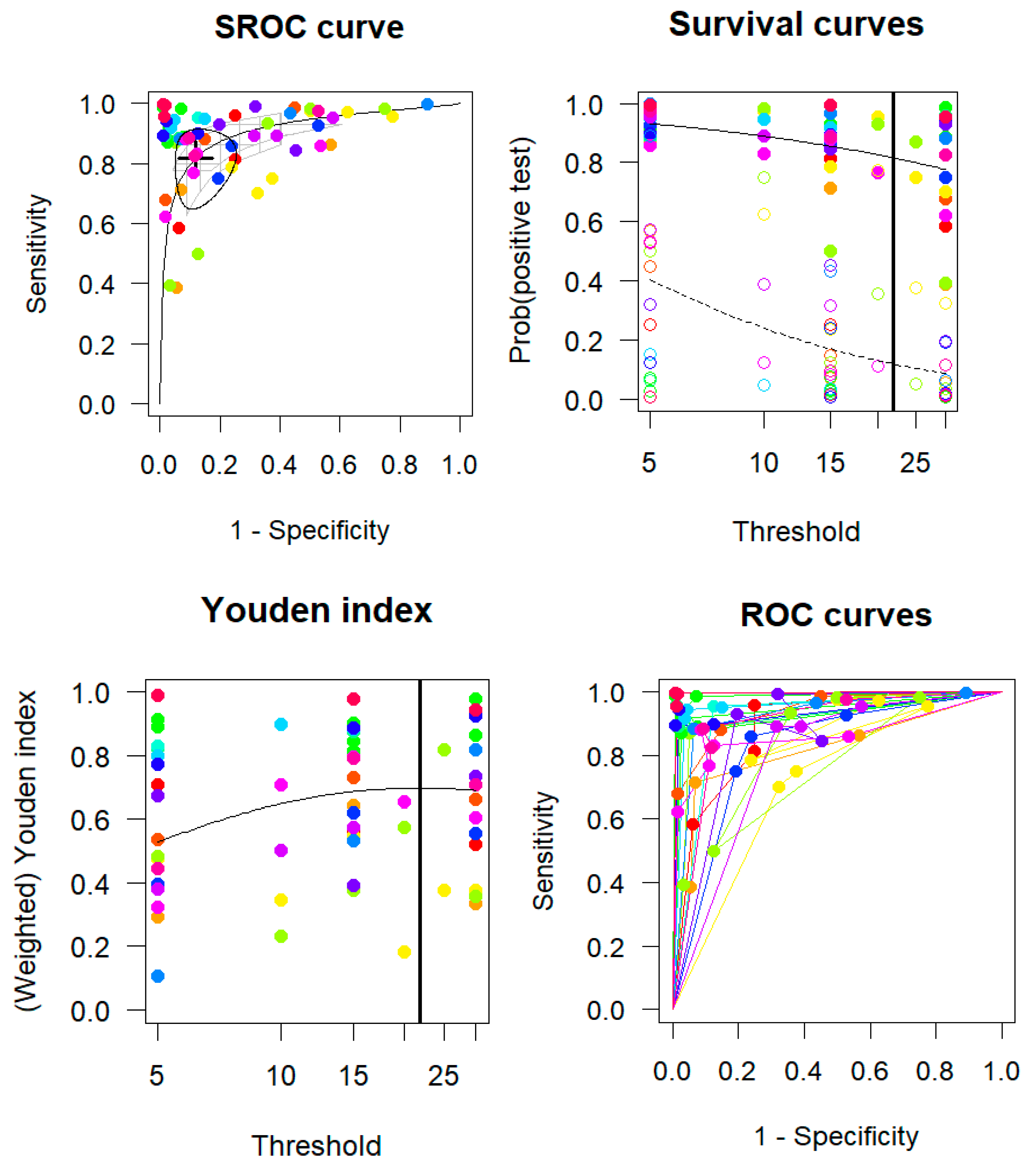 Diagnostics 15 02111 g005 Diagnostics 15 02111 g005