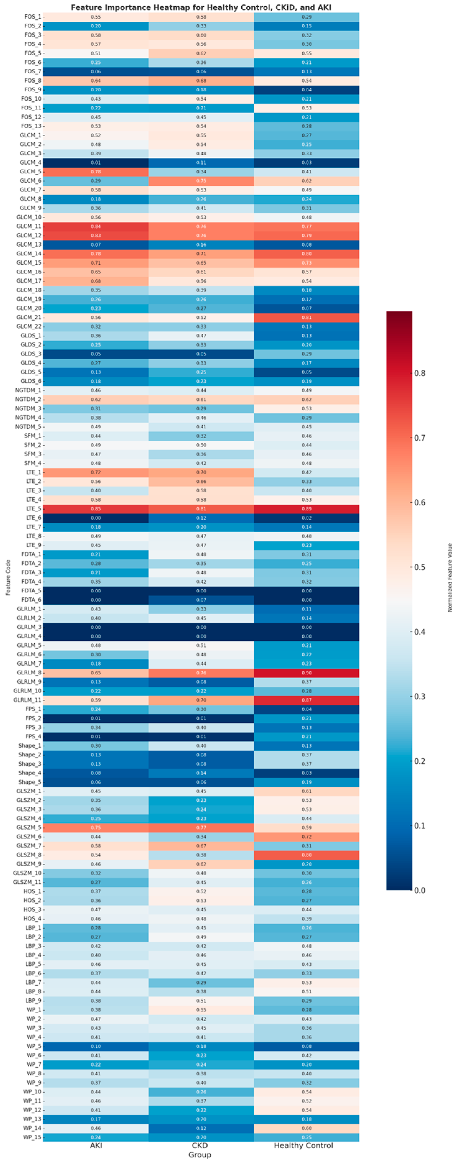 Diagnostics 15 02112 g003 Diagnostics 15 02112 g003