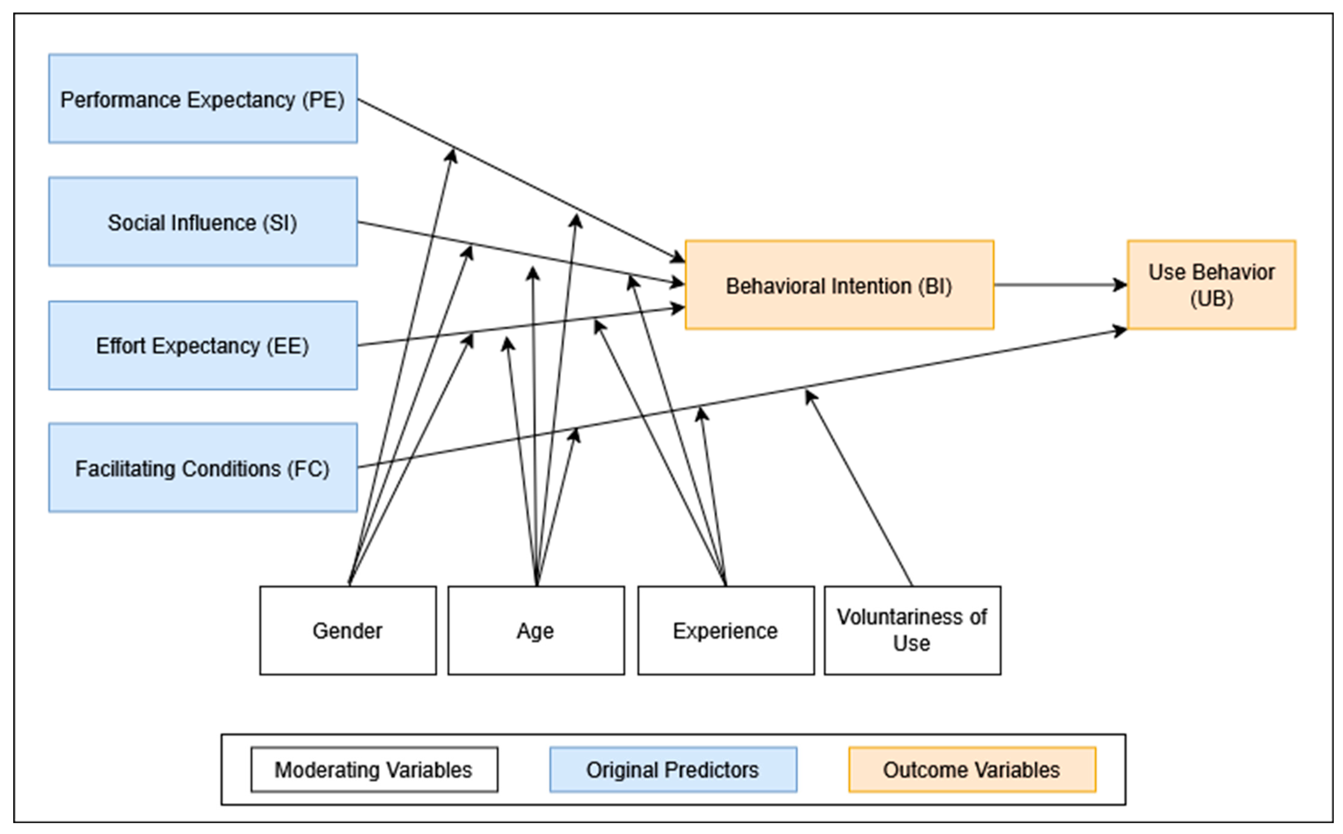 Diagnostics 15 02117 g001
