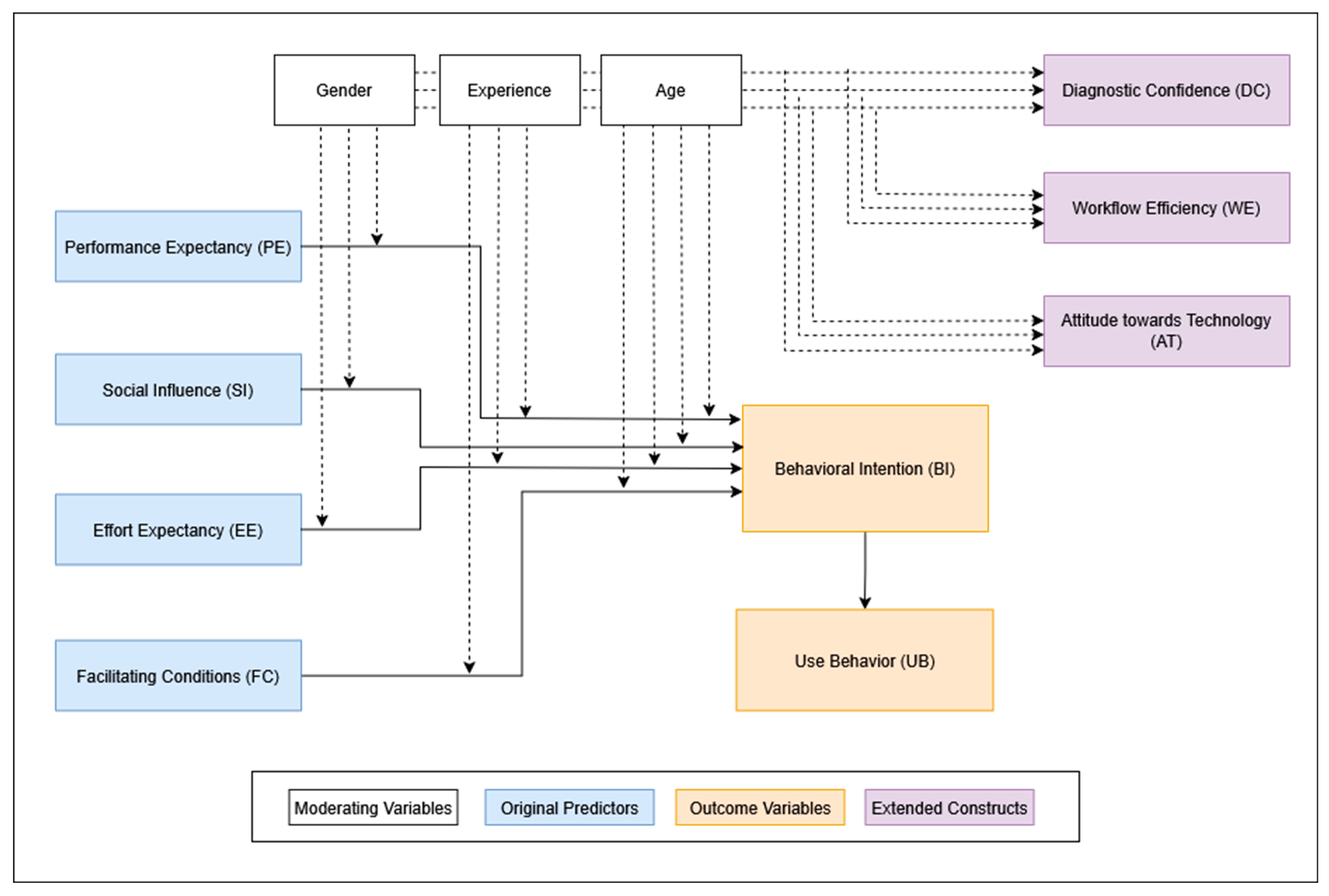 Diagnostics 15 02117 g002