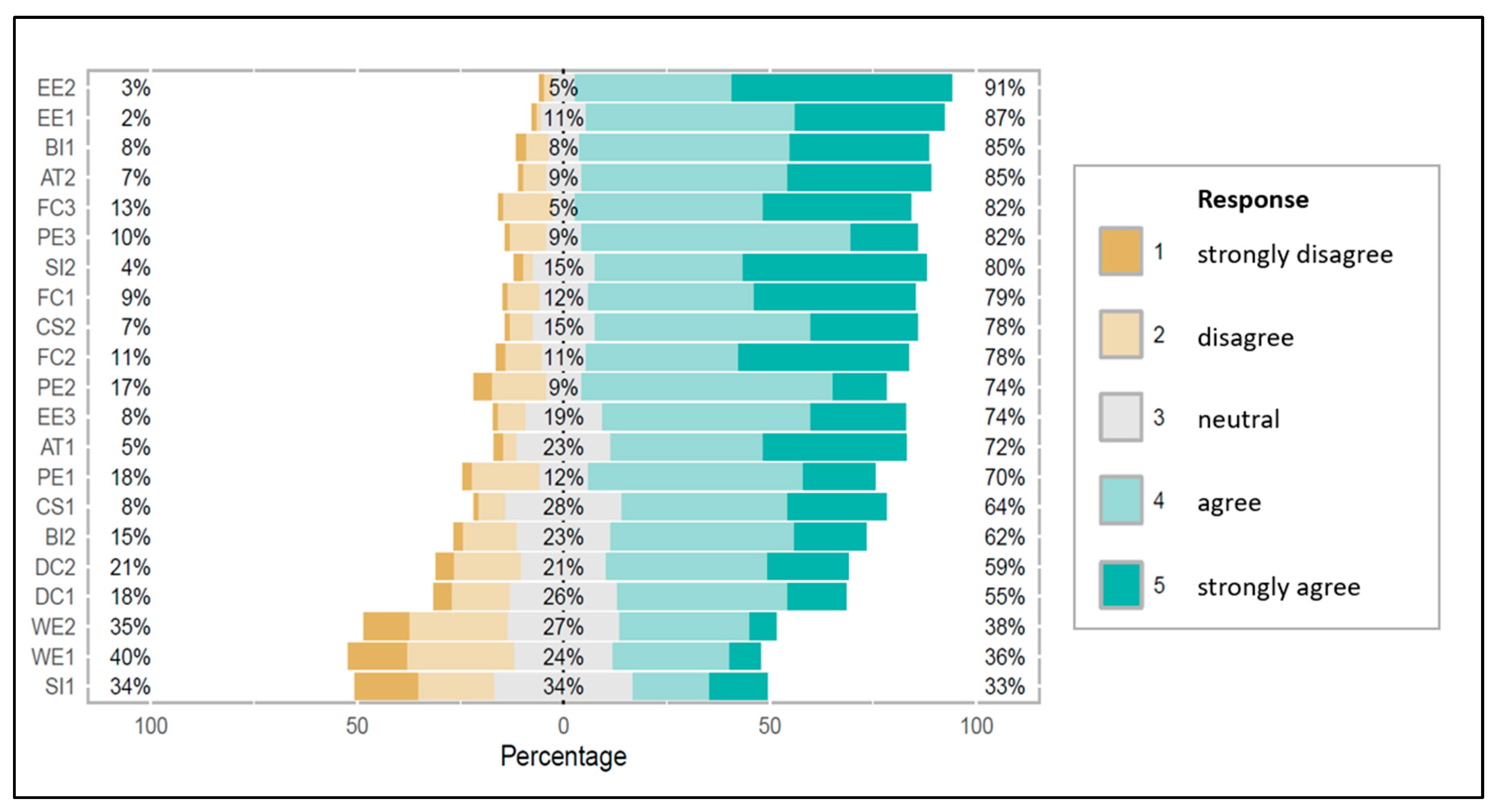 Diagnostics 15 02117 g003