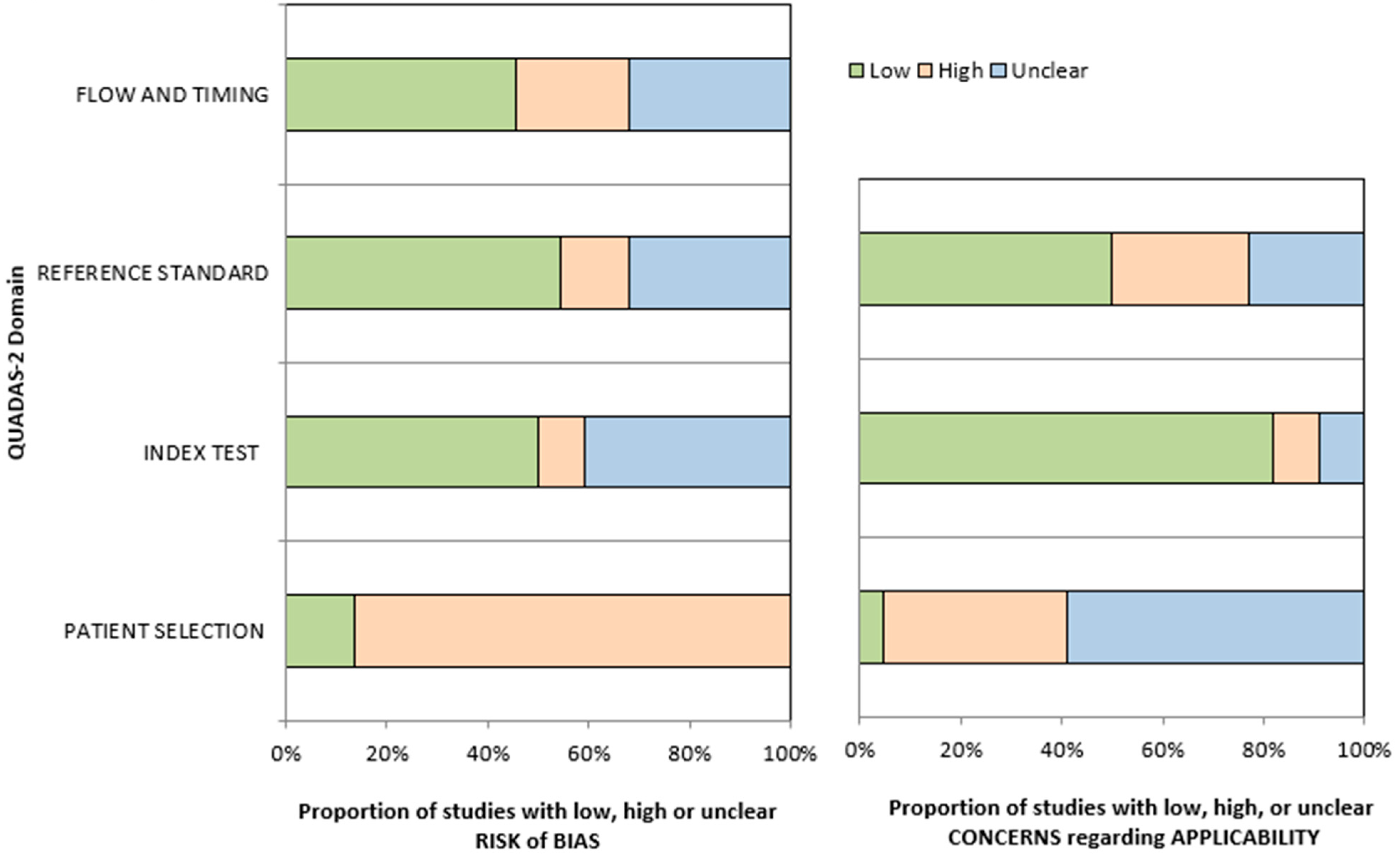 Diagnostics 15 02118 g002 Diagnostics 15 02118 g002
