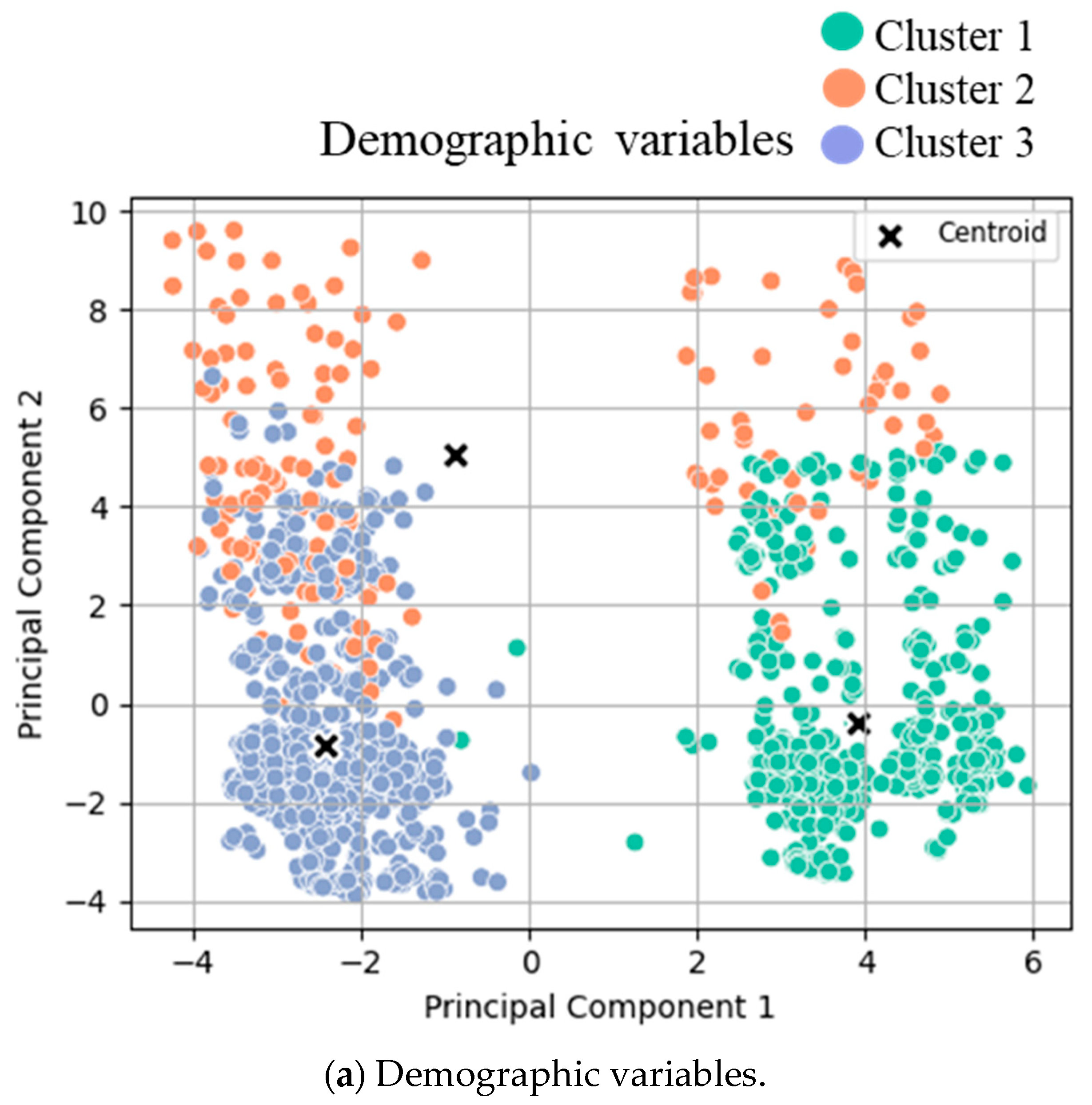 Diagnostics 15 02124 g001a Diagnostics 15 02124 g001a