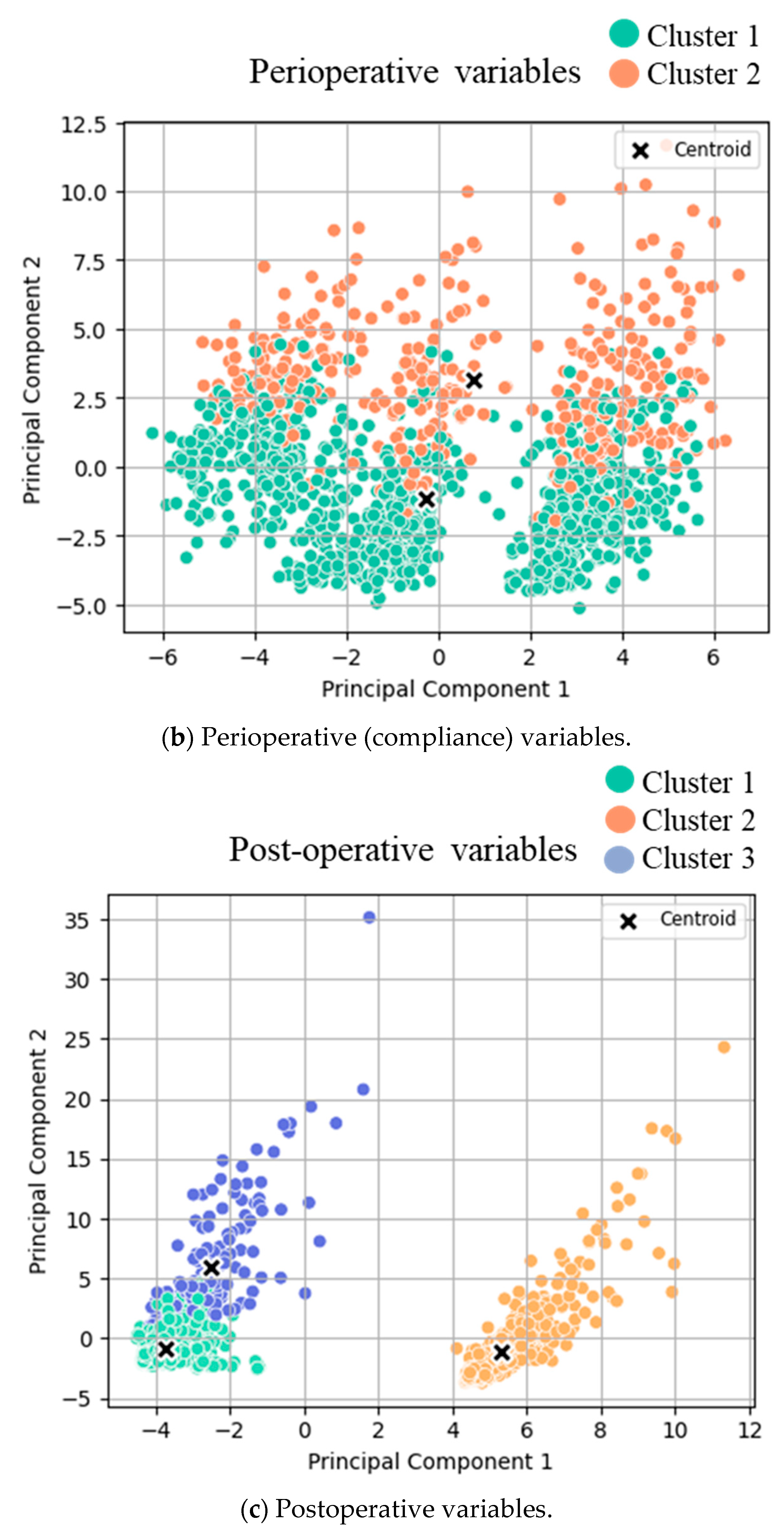 Diagnostics 15 02124 g001b Diagnostics 15 02124 g001b