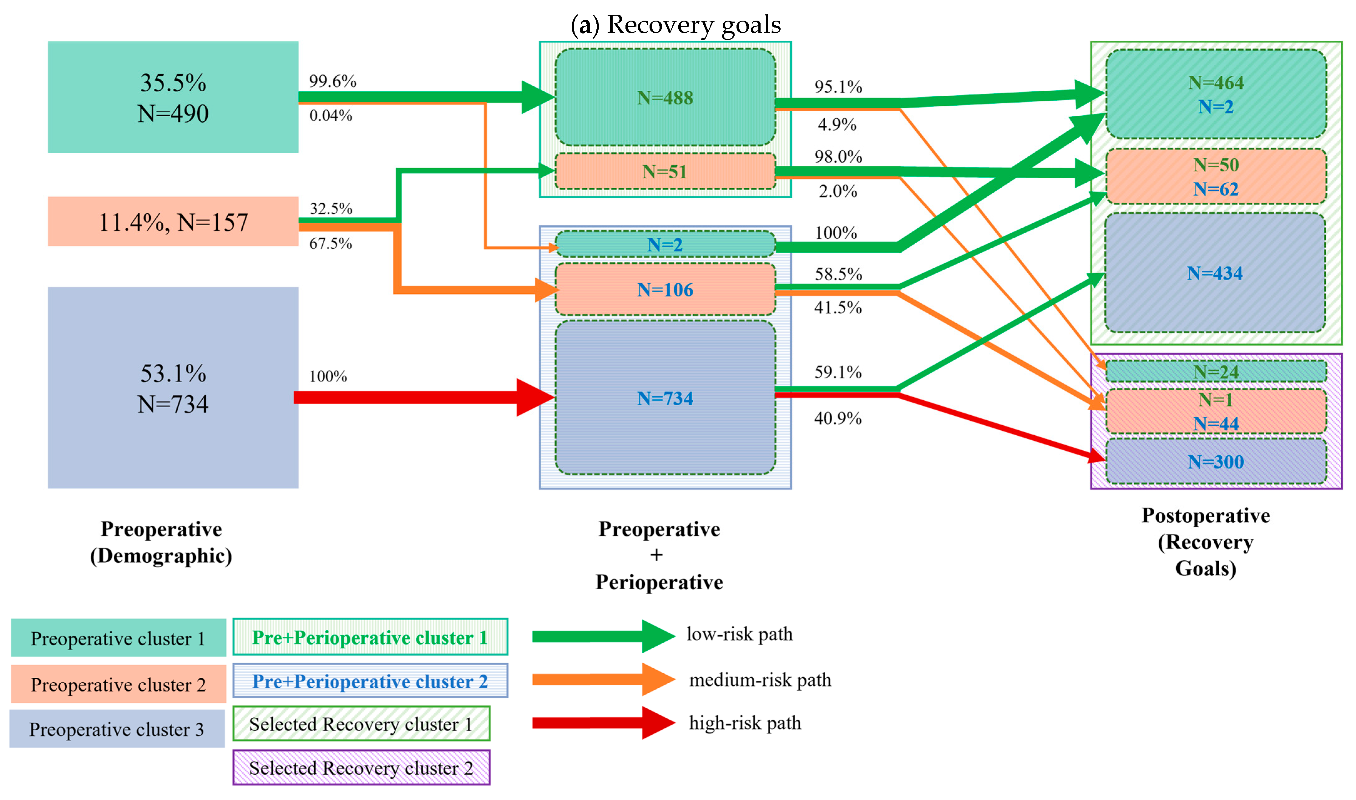 Diagnostics 15 02124 g002a Diagnostics 15 02124 g002a