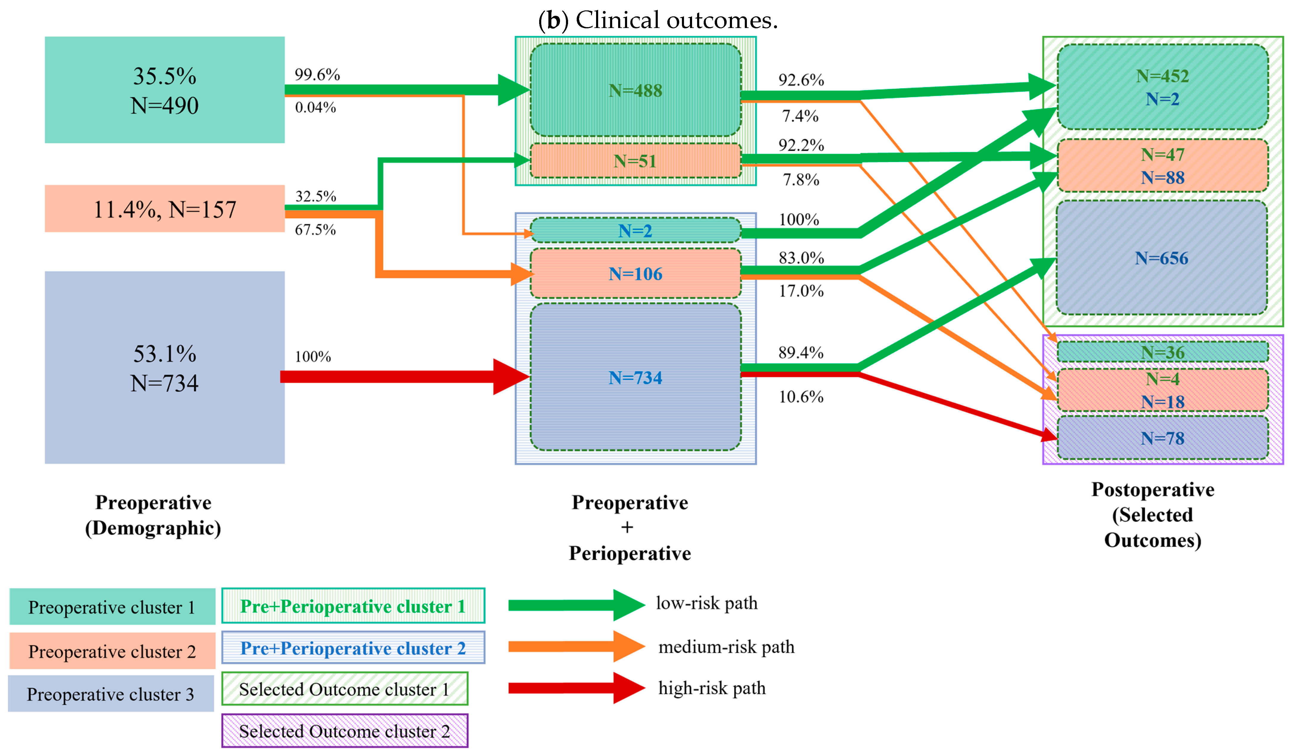 Diagnostics 15 02124 g002b Diagnostics 15 02124 g002b